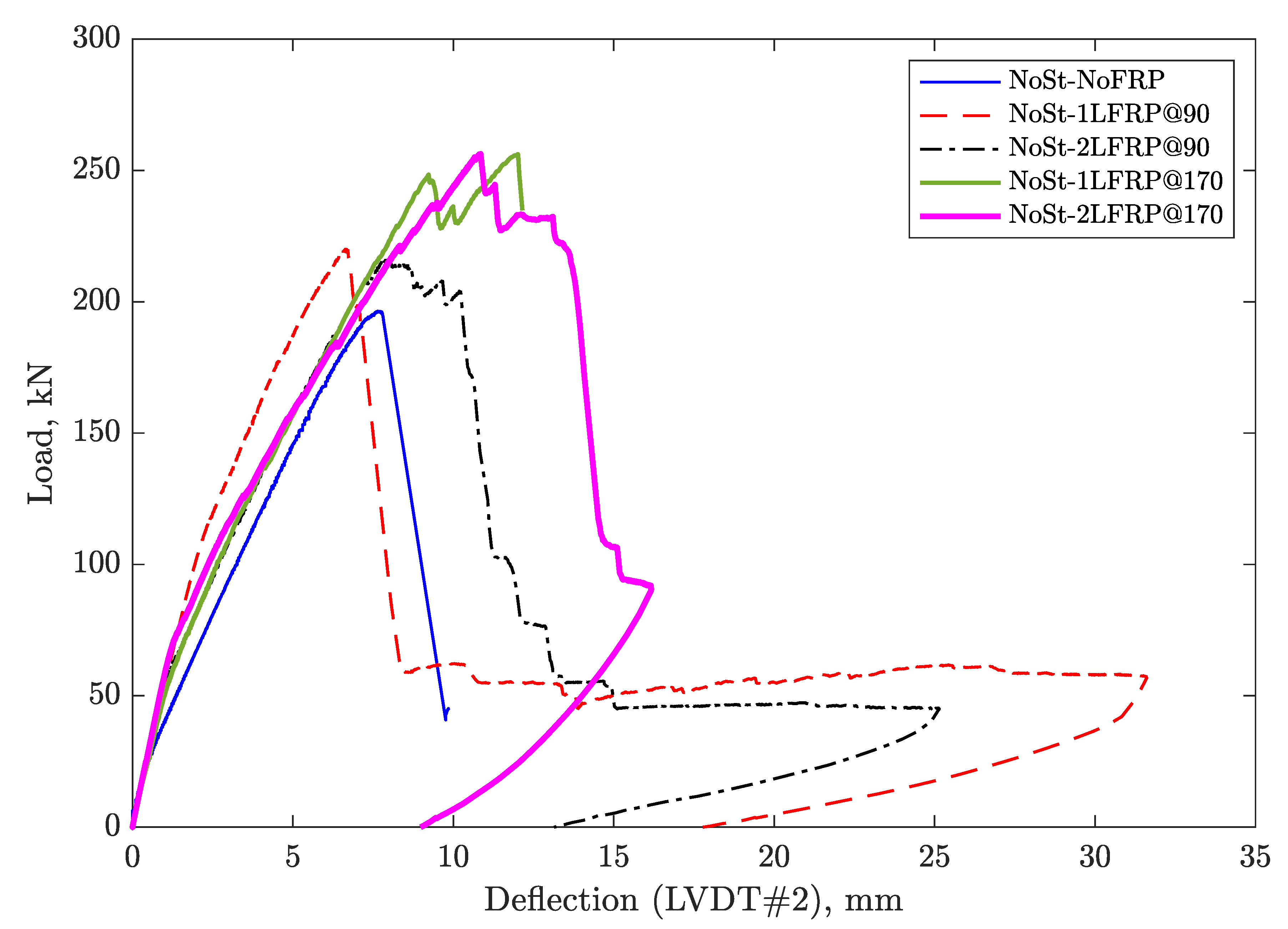 Materials 14 03659 g007