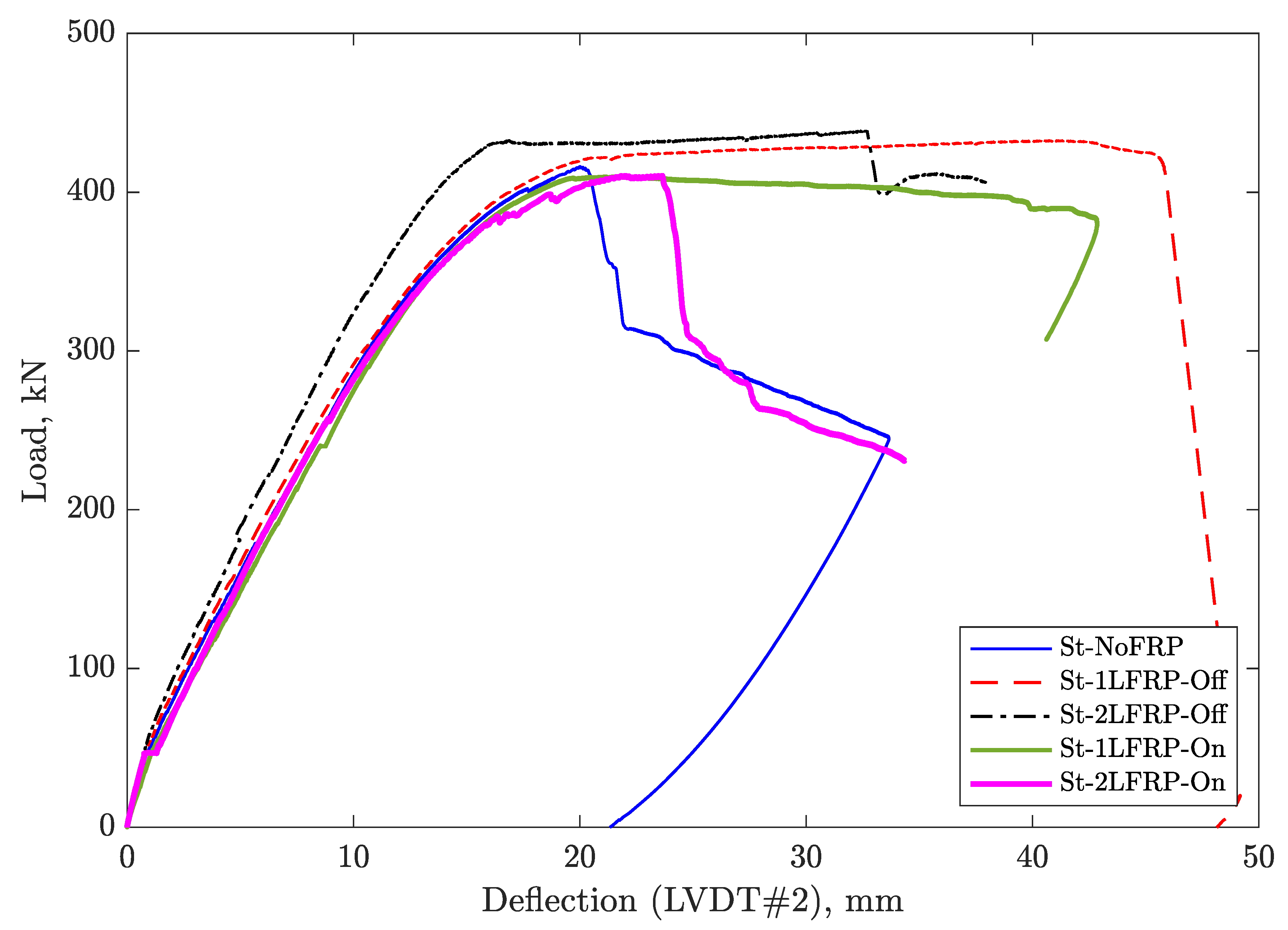 Materials 14 03659 g008