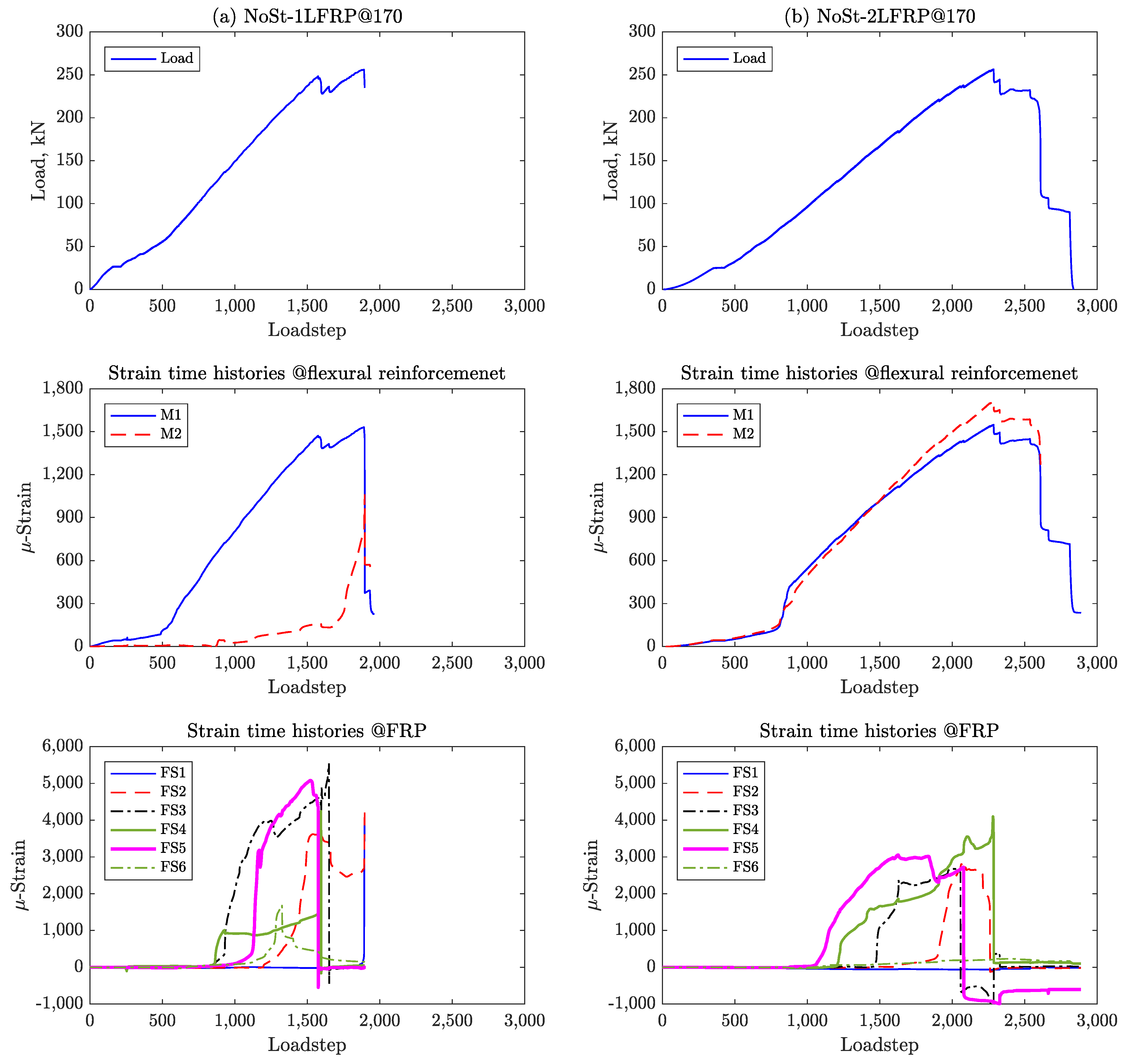 Materials 14 03659 g009