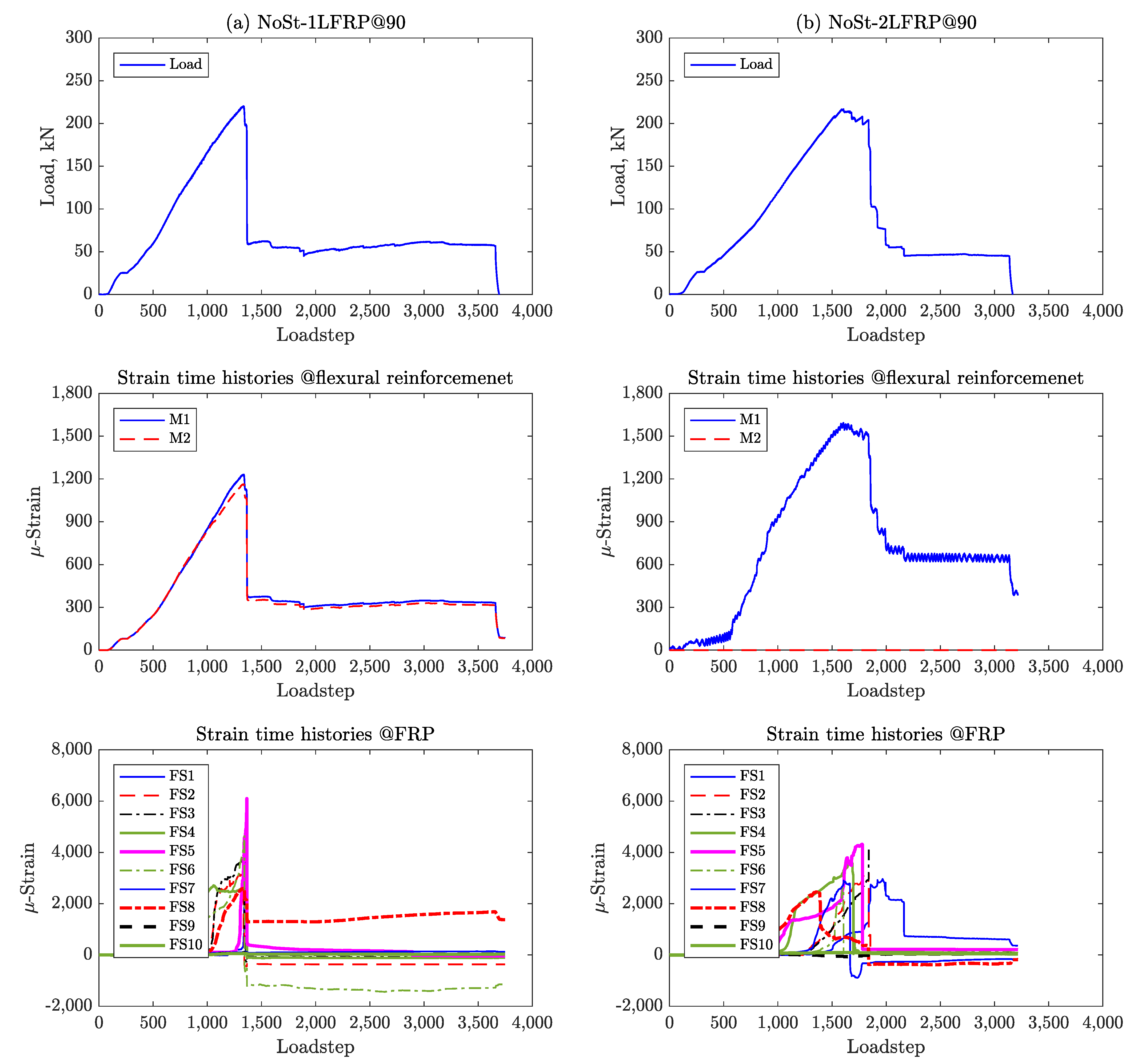 Materials 14 03659 g010