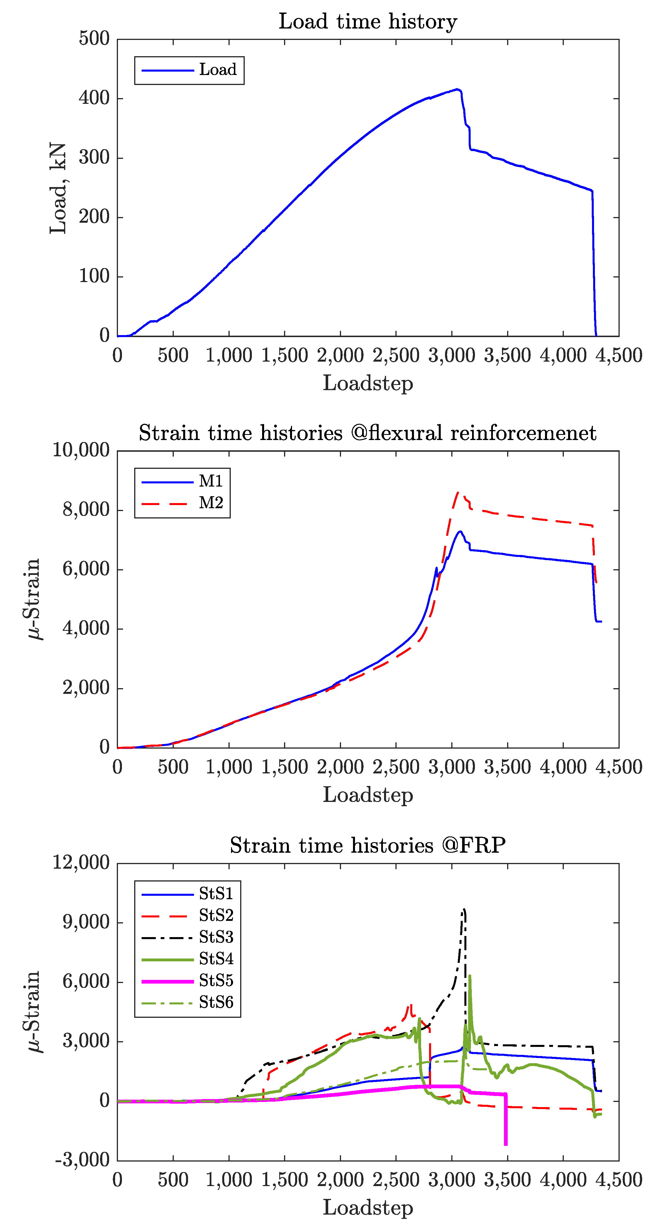 Materials 14 03659 g011