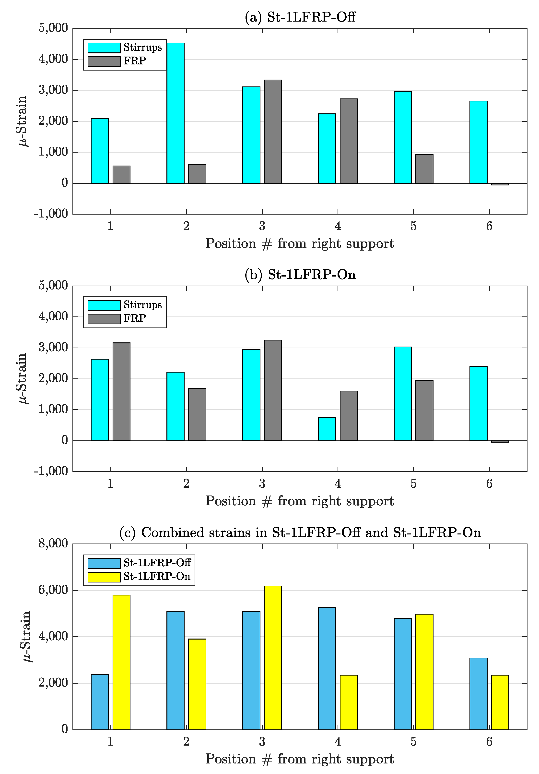 Materials 14 03659 g014