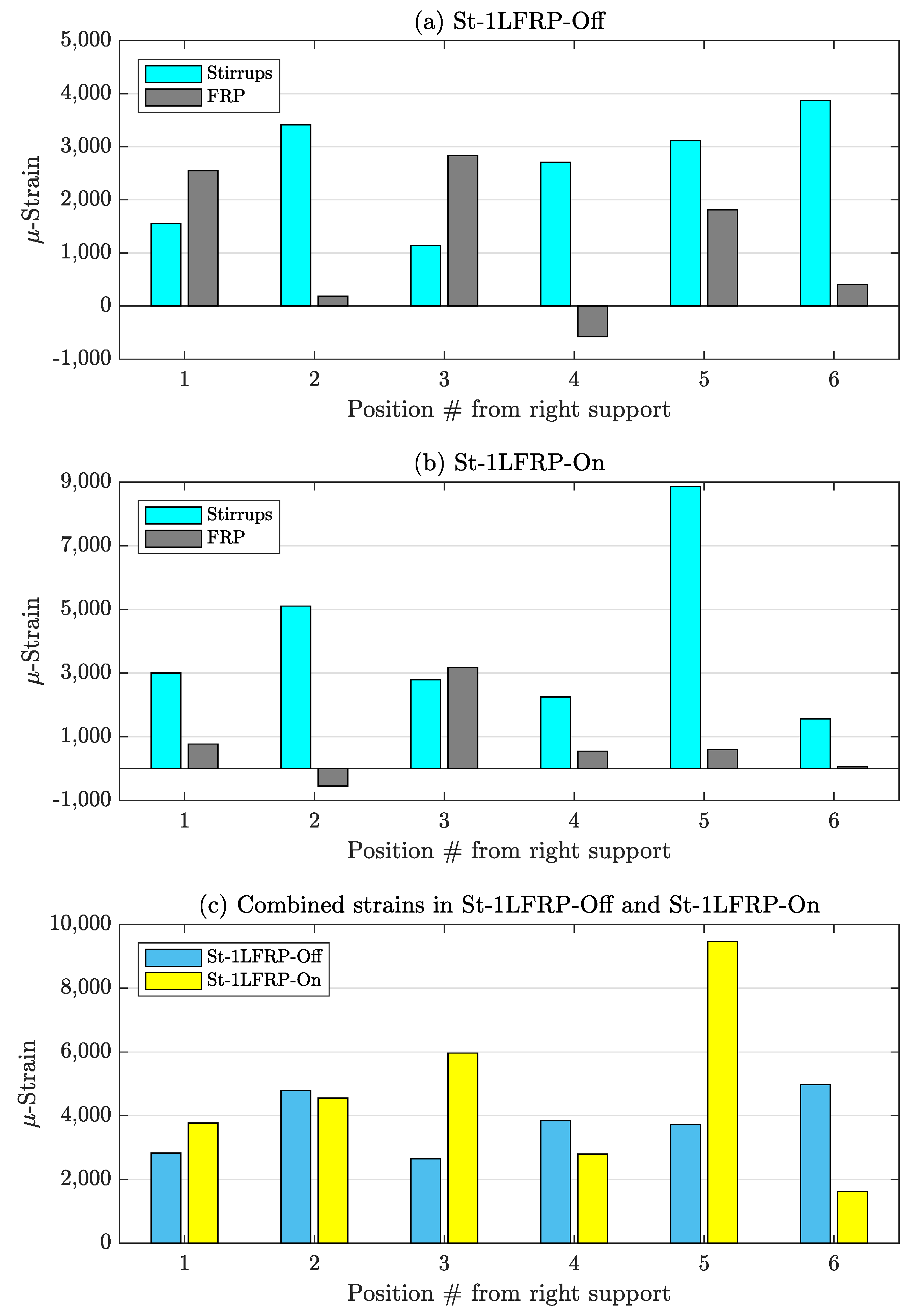 Materials 14 03659 g015