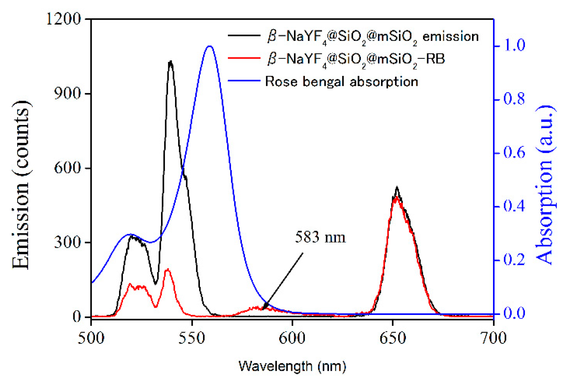 Materials 14 03660 g004