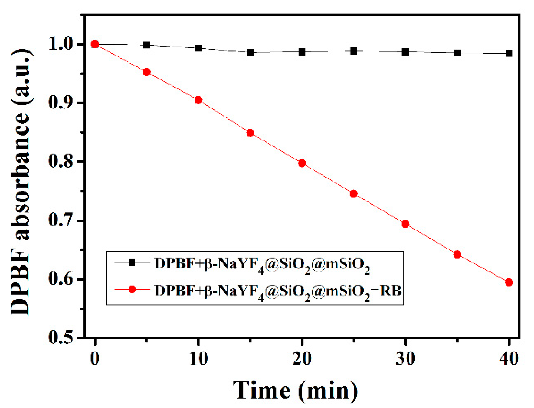Materials 14 03660 g006