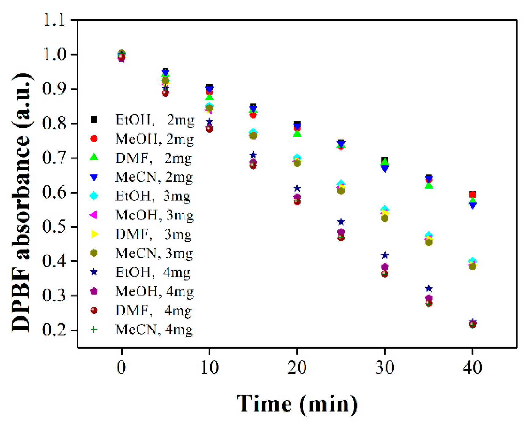 Materials 14 03660 g007