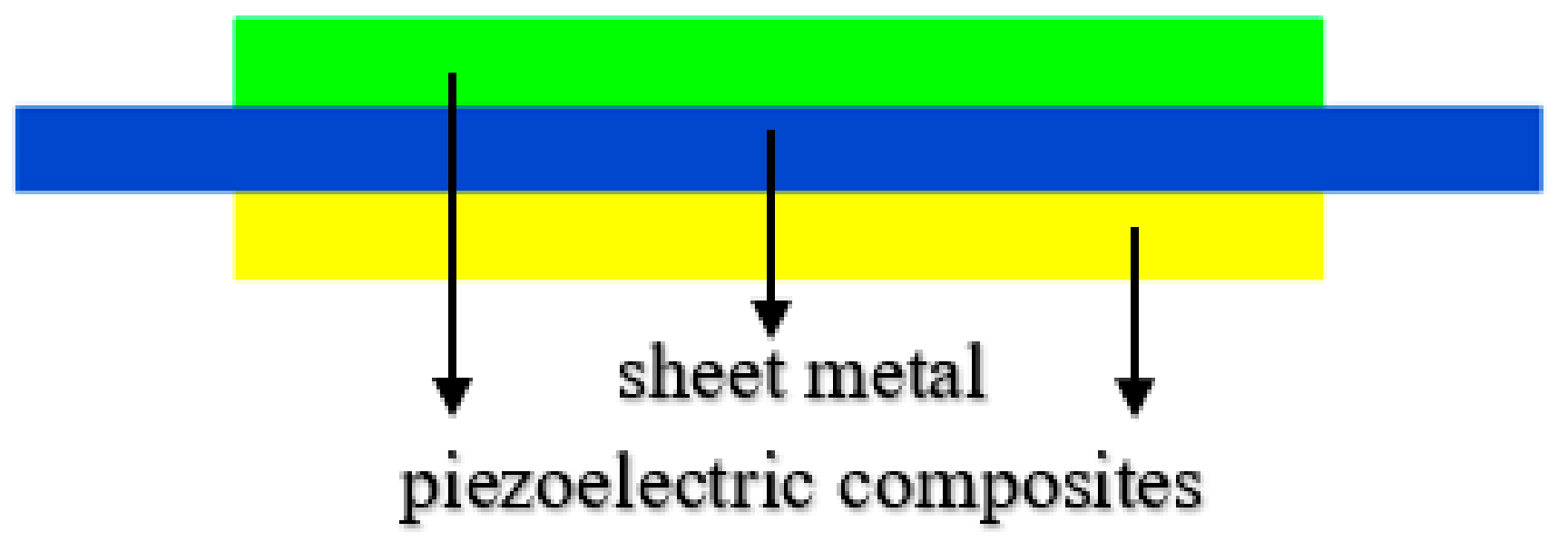 Materials 14 03661 g001