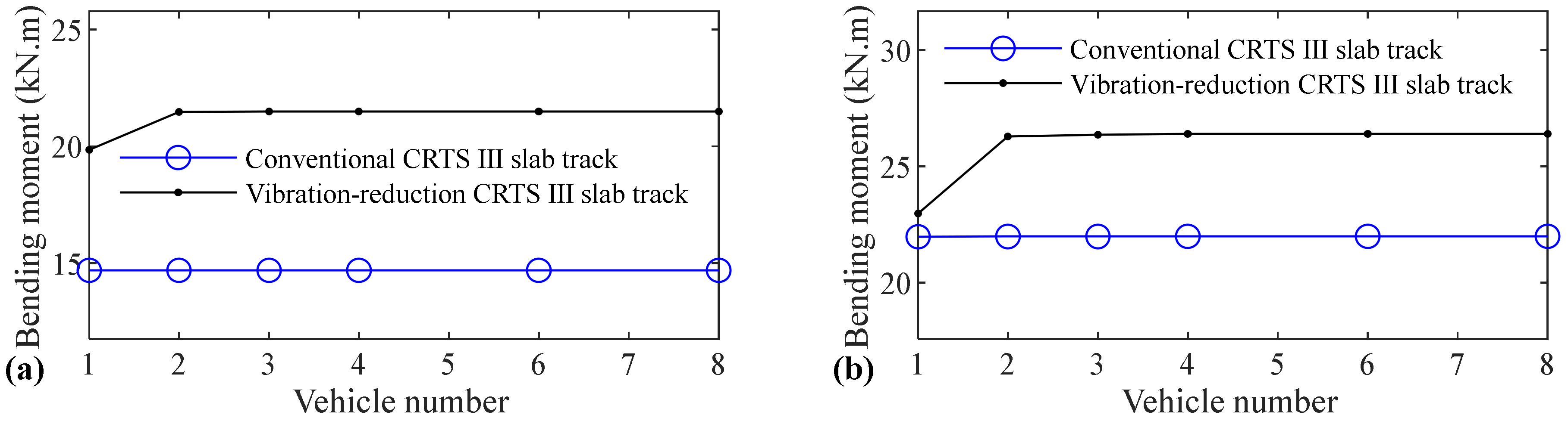 Materials 14 03662 g009