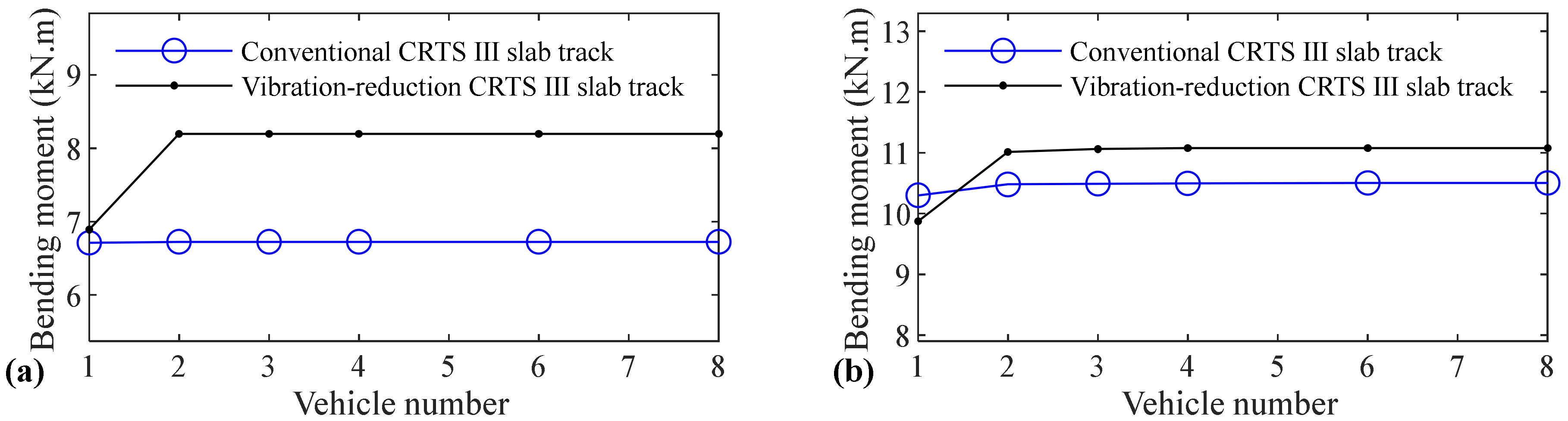 Materials 14 03662 g010