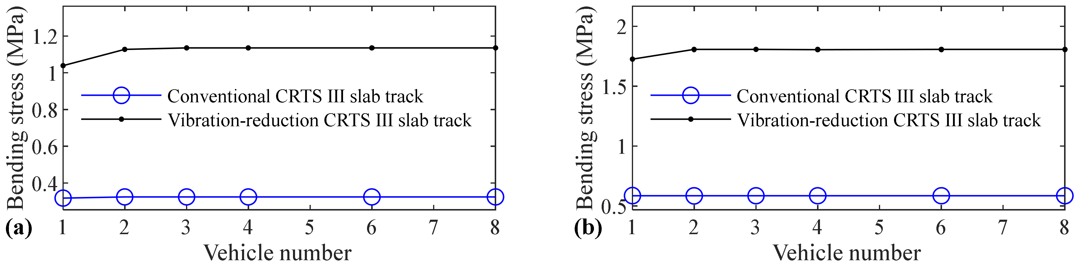 Materials 14 03662 g013