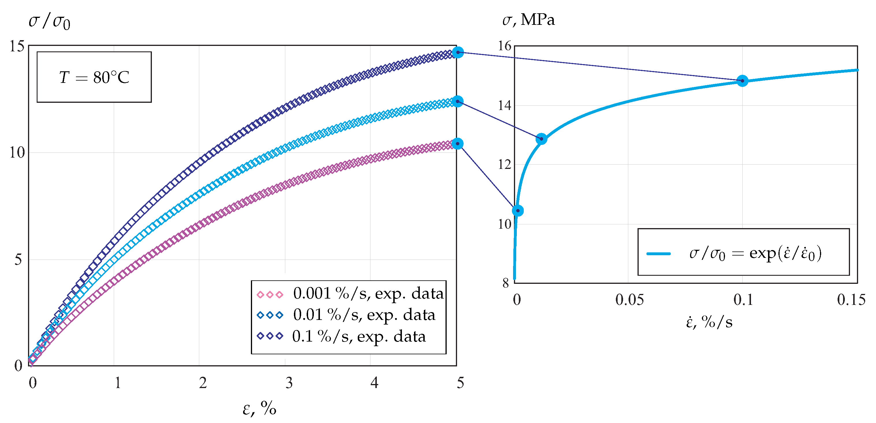 Materials 14 03667 g001
