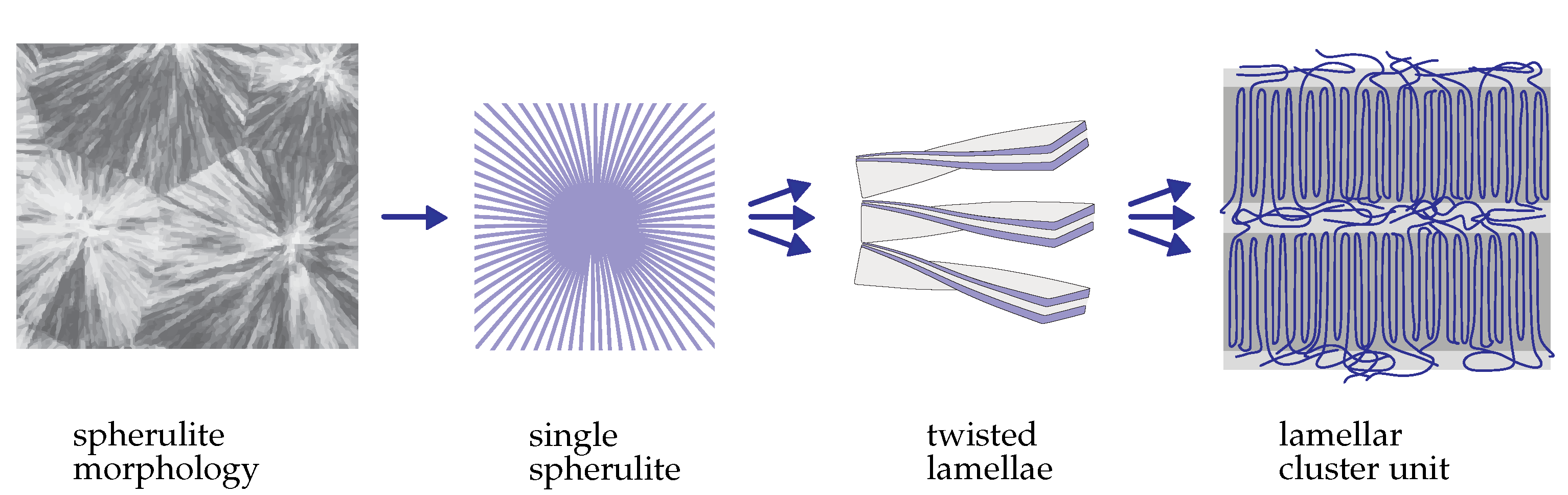Materials 14 03667 g003