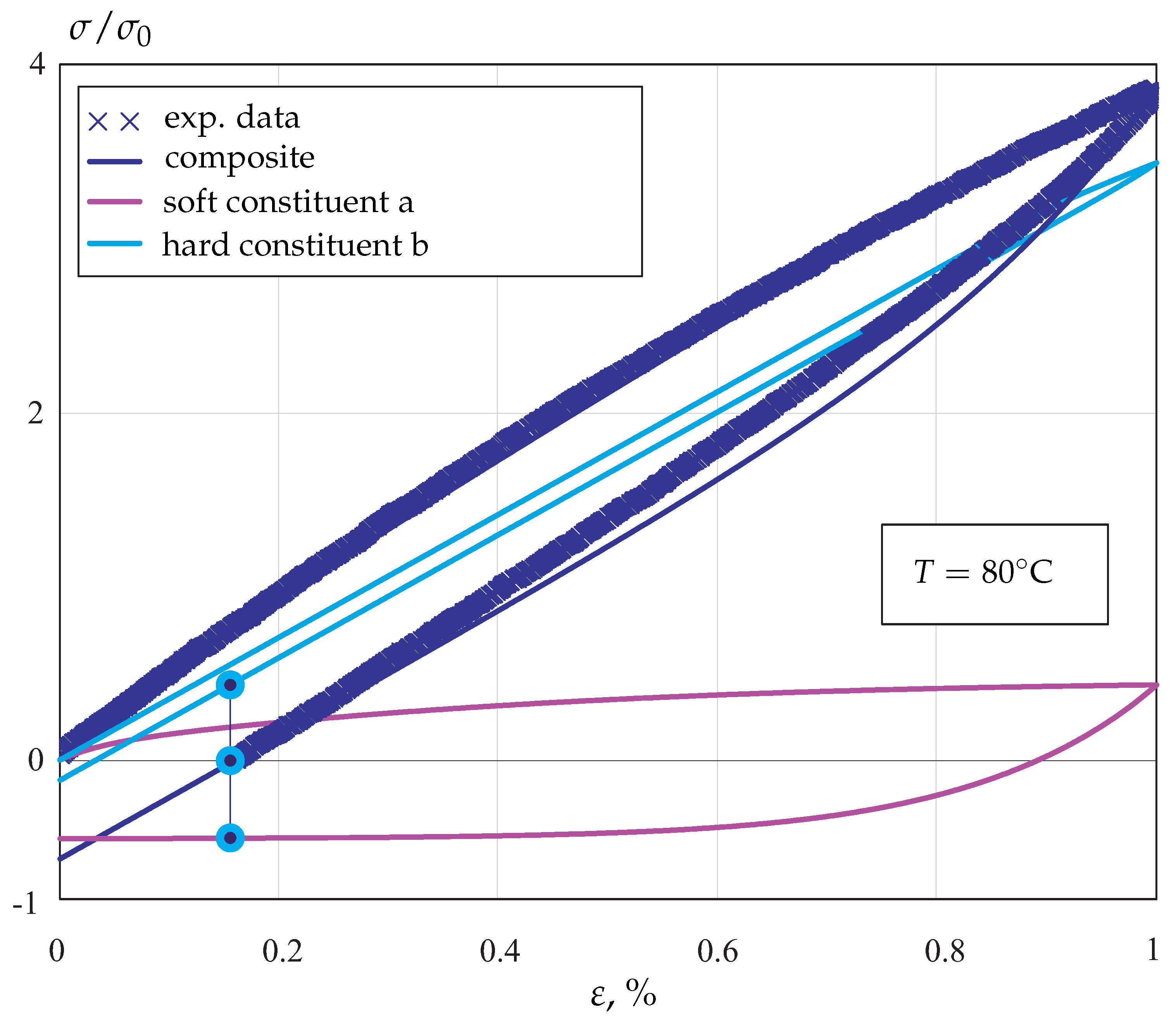 Materials 14 03667 g004