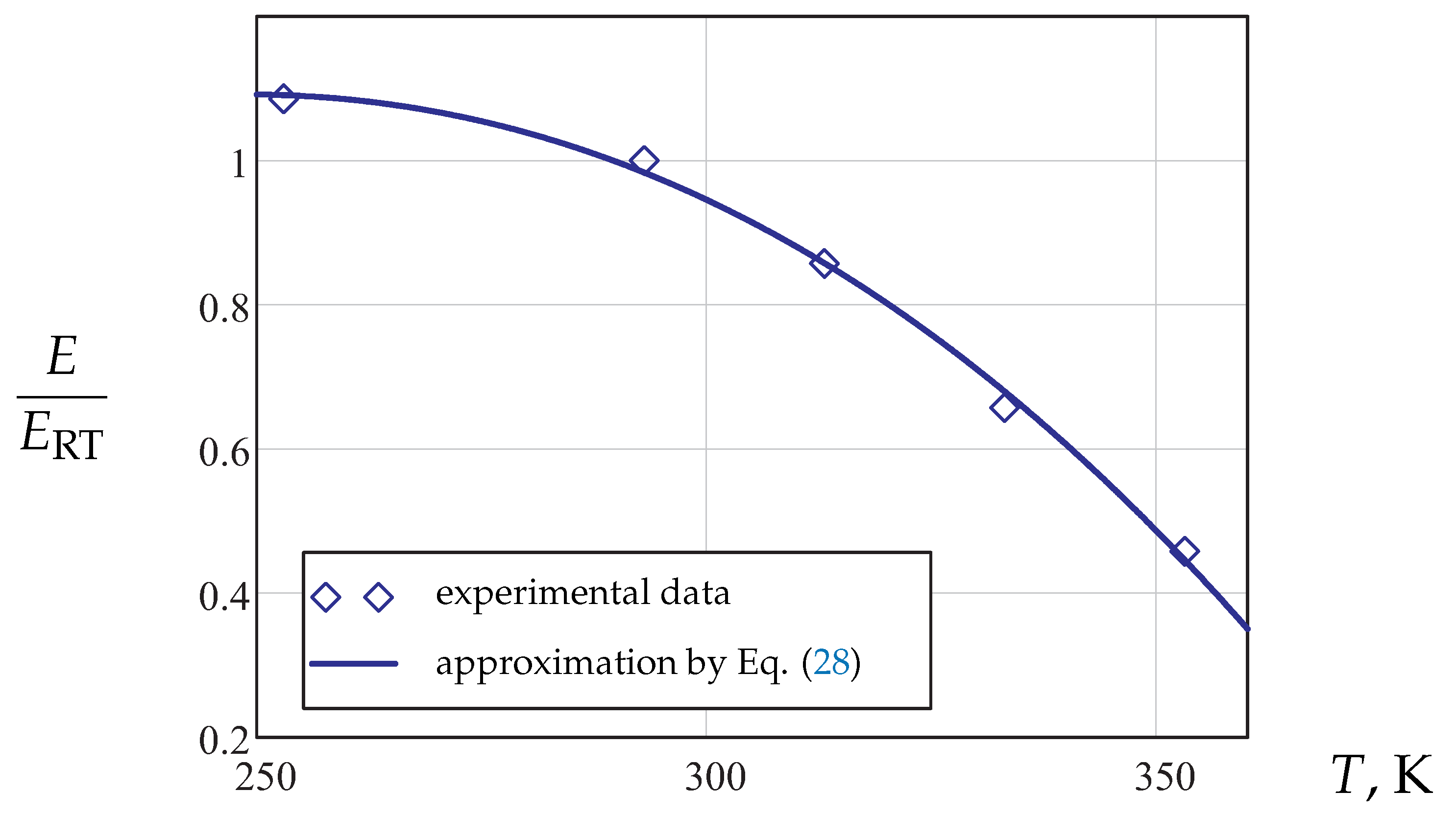 Materials 14 03667 g005