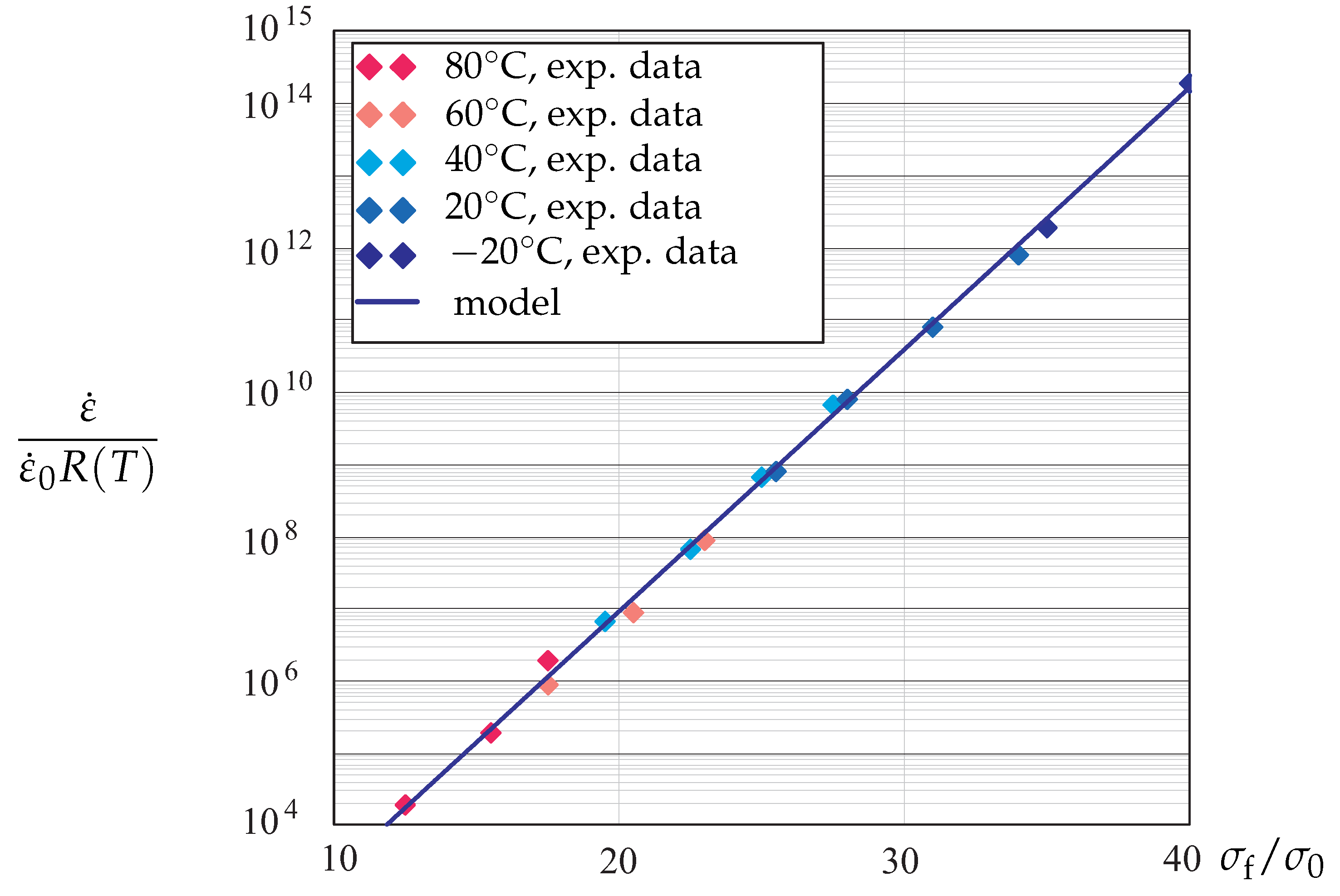 Materials 14 03667 g006