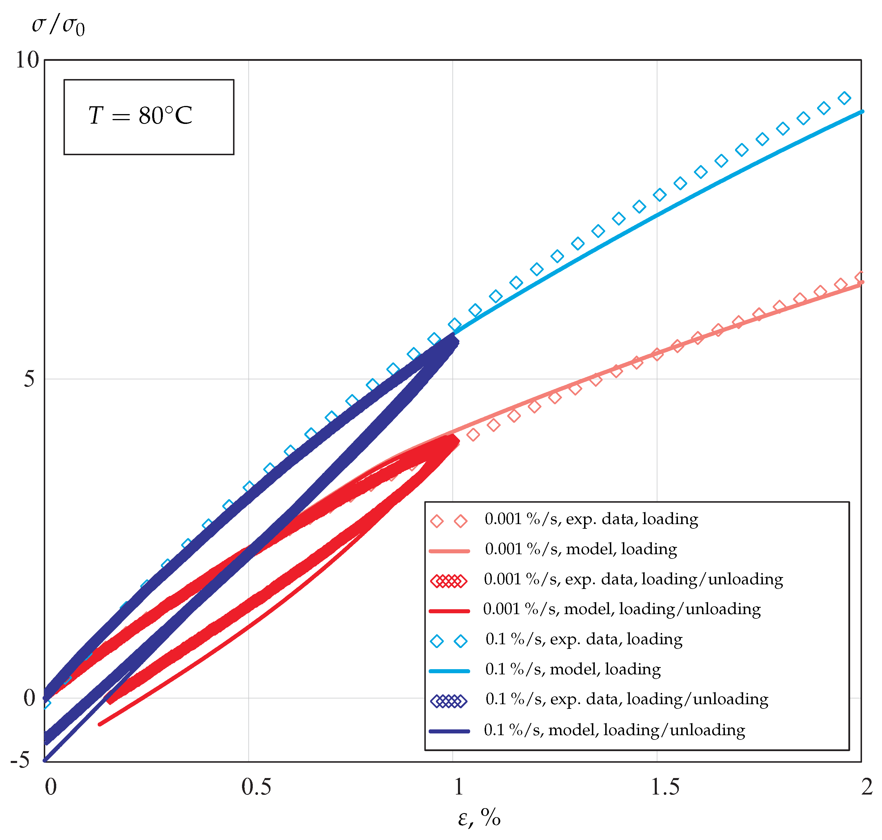 Materials 14 03667 g008