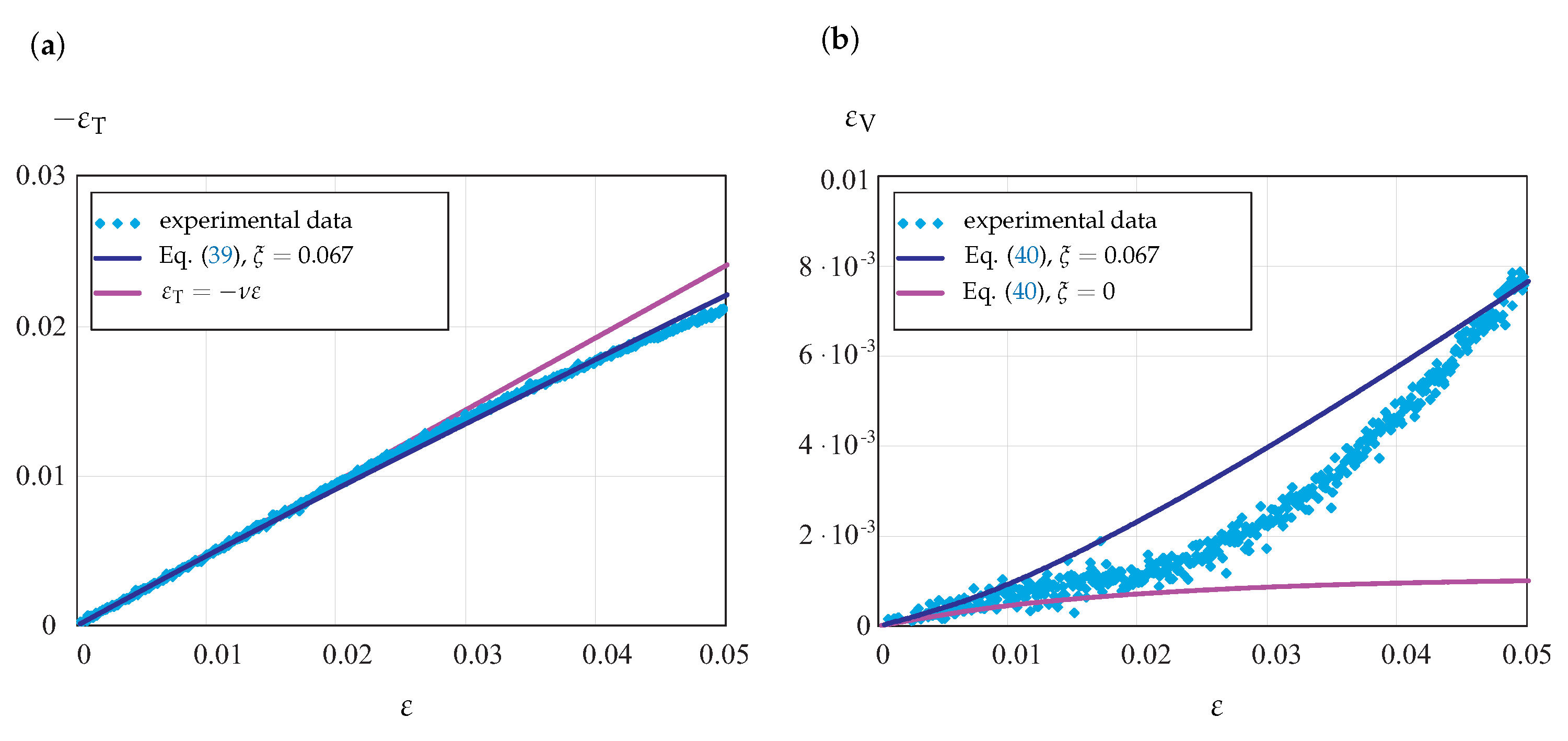 Materials 14 03667 g010