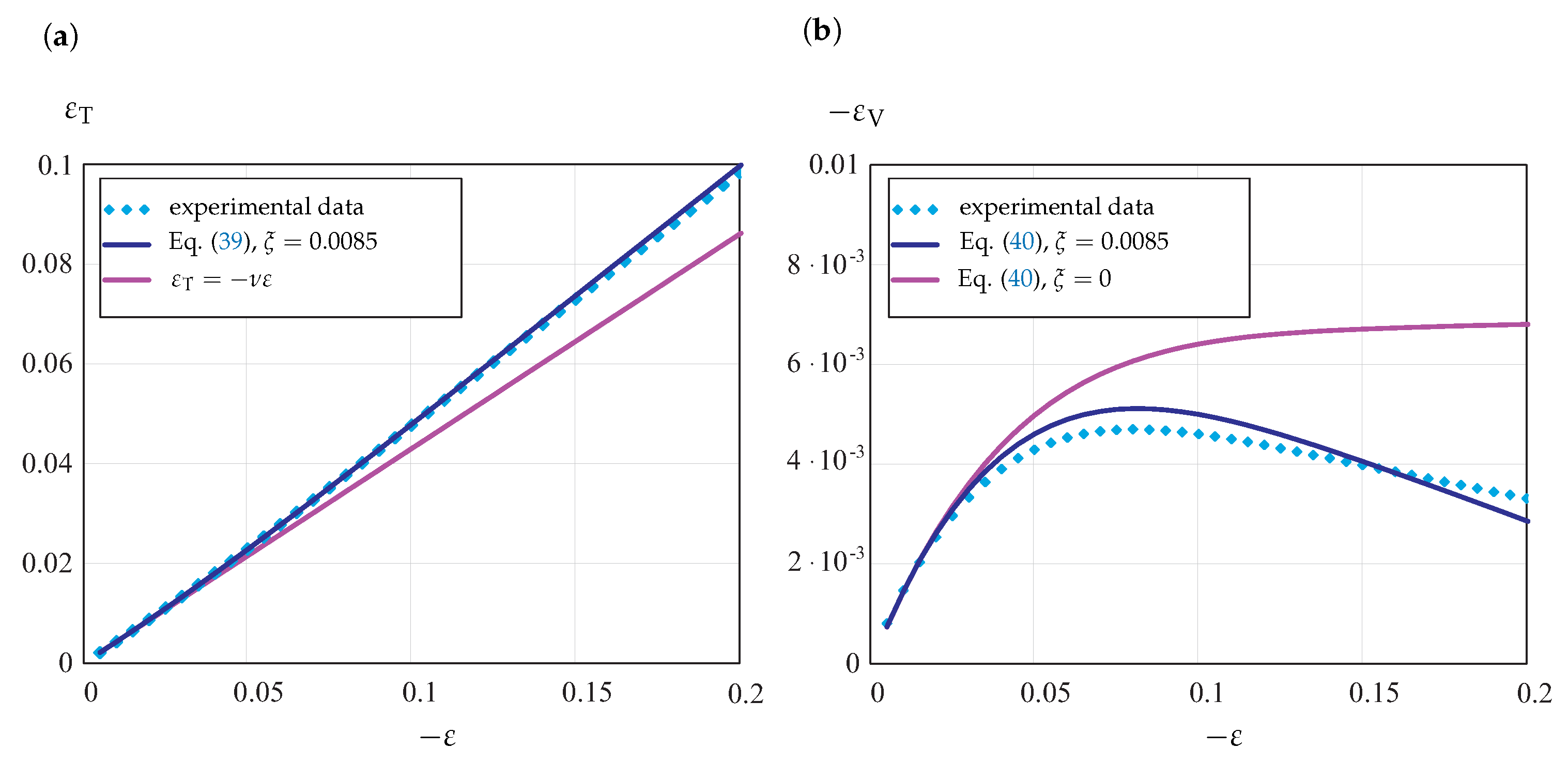 Materials 14 03667 g011