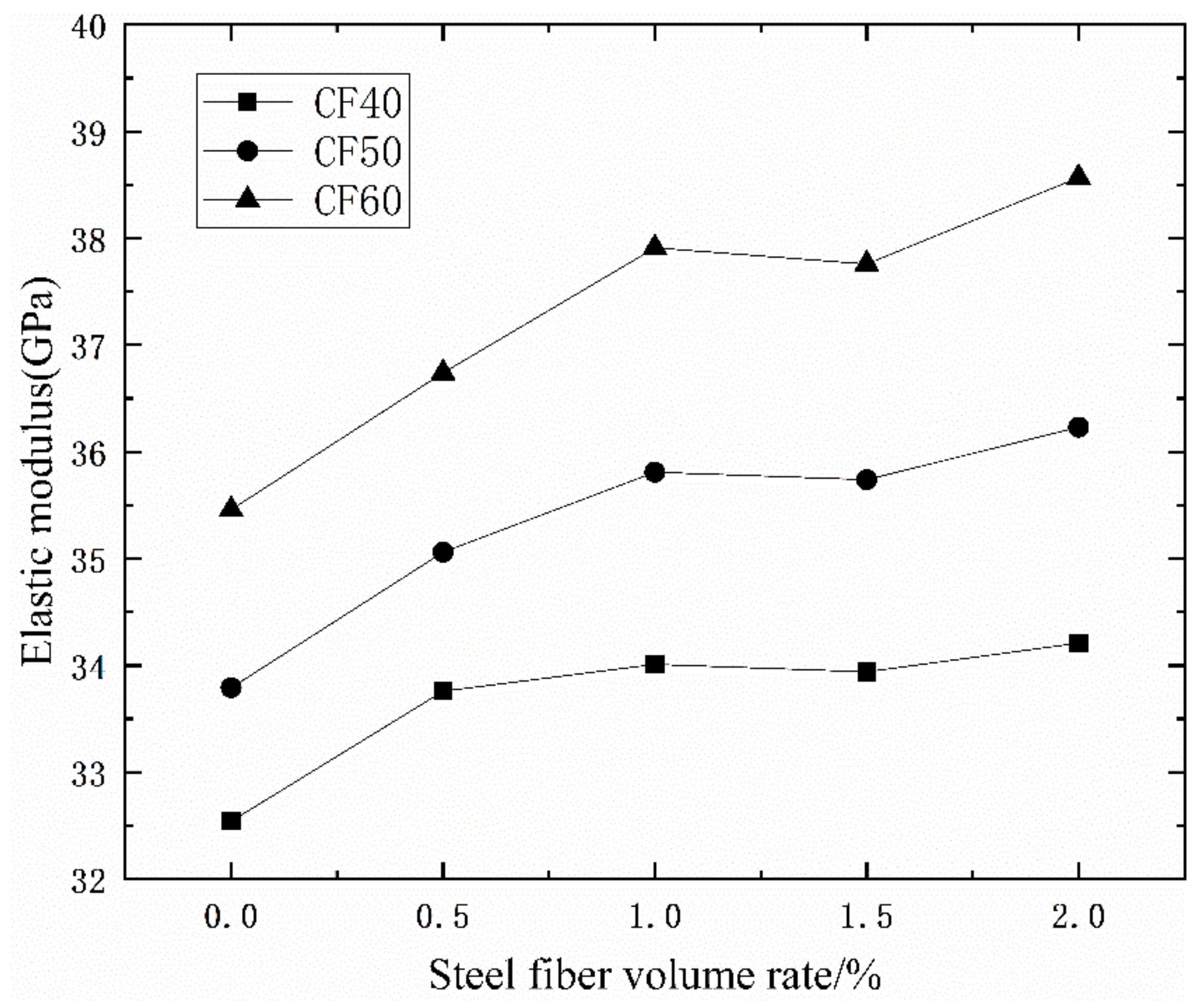 Materials 14 03669 g007