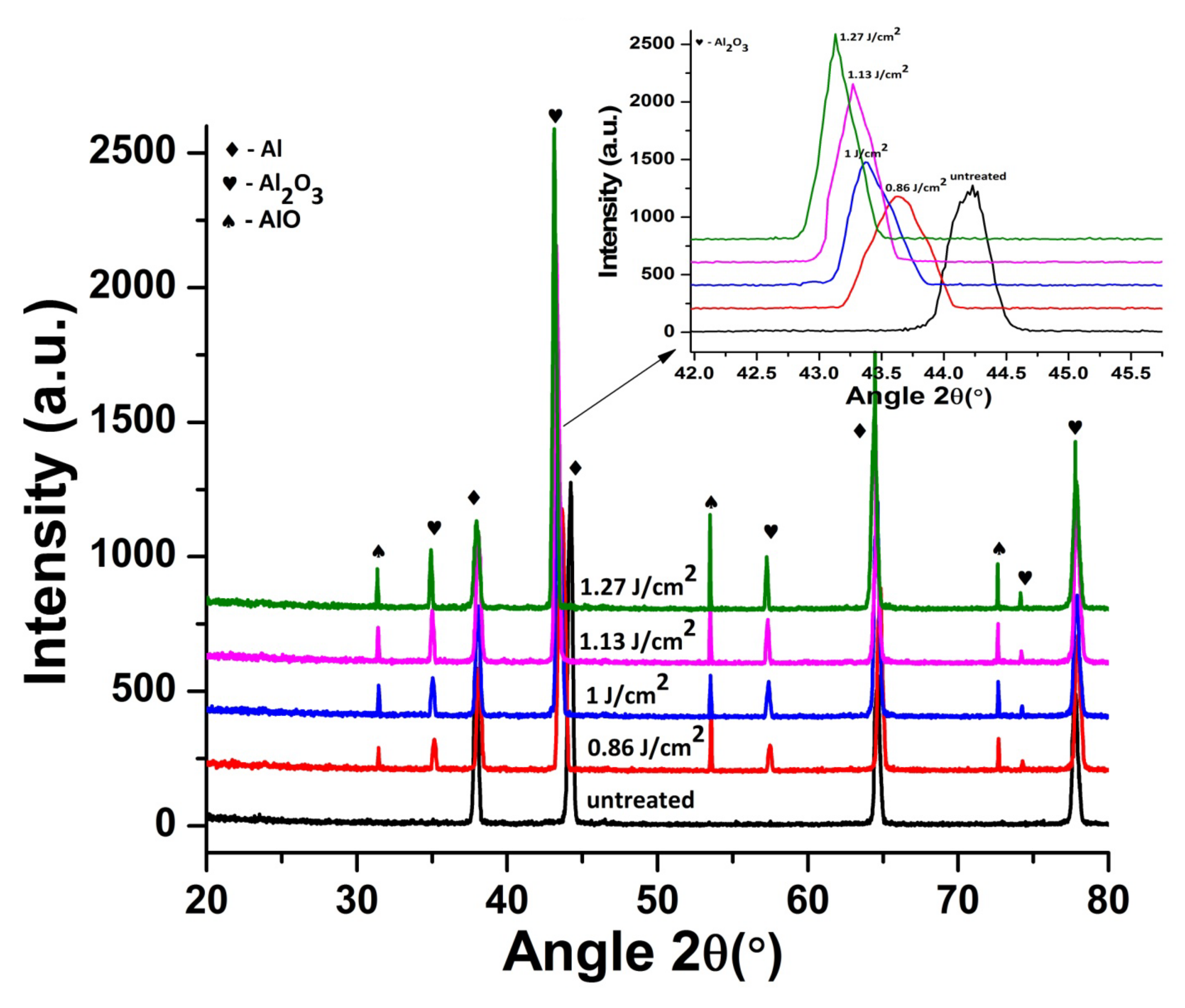 Materials 14 03671 g009