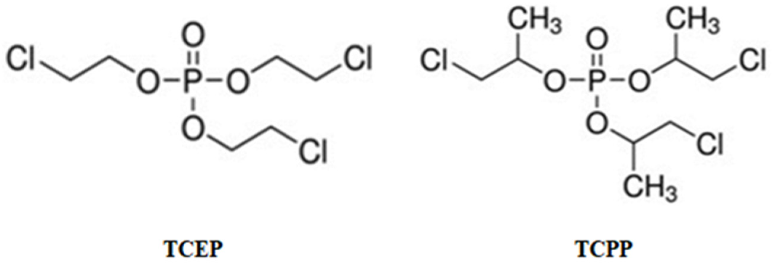 Materials 14 03675 g001