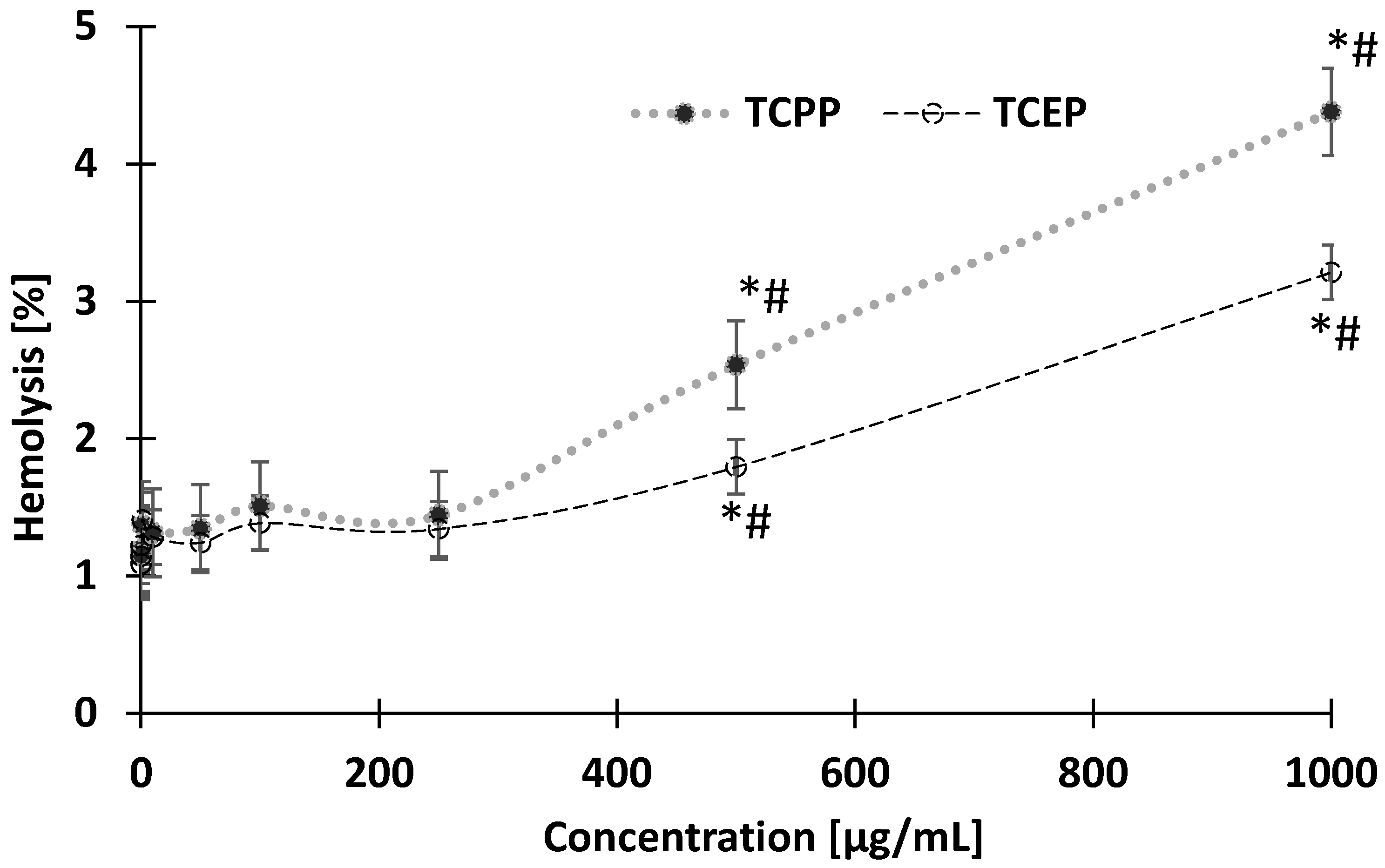 Materials 14 03675 g002