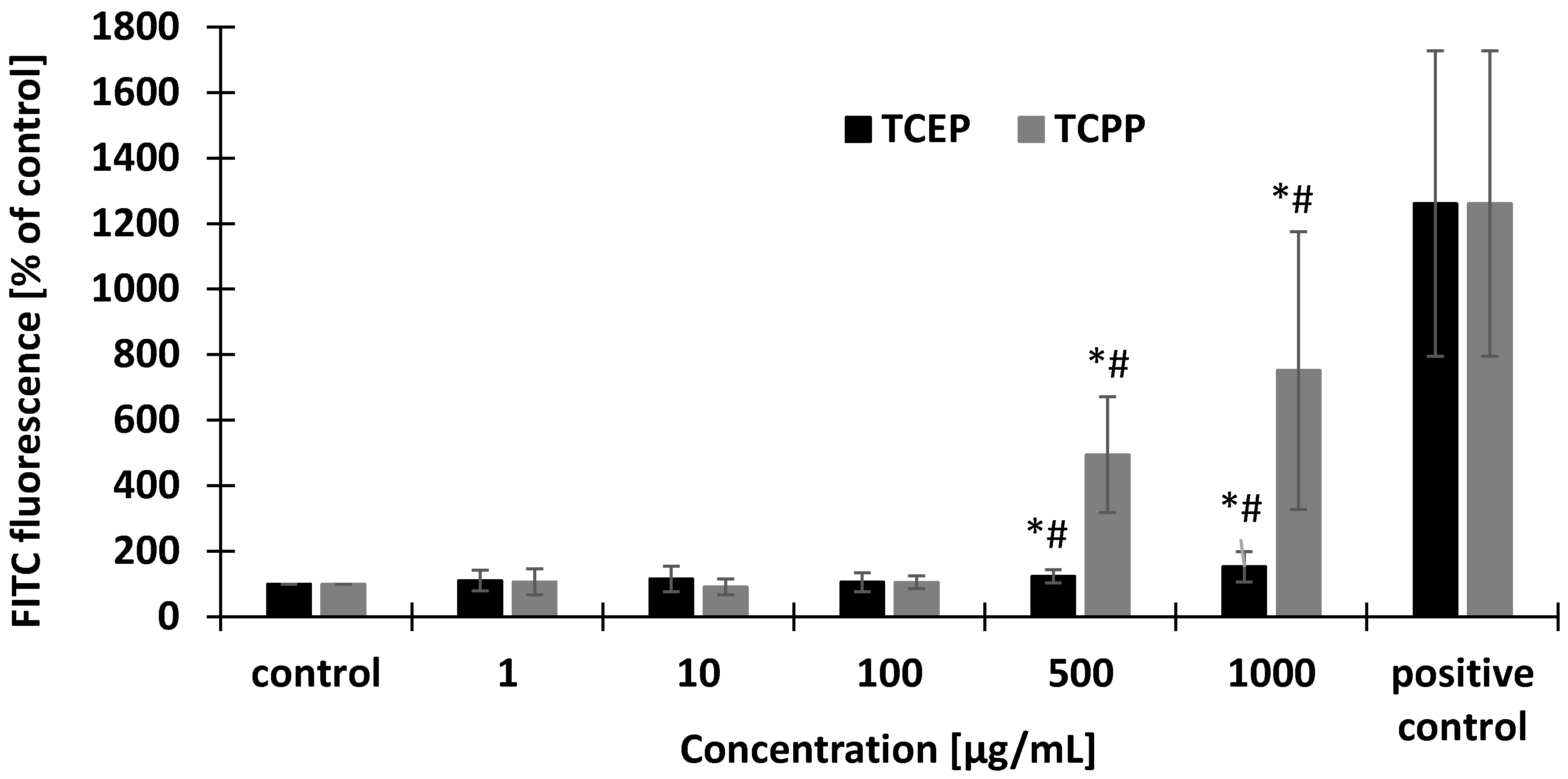 Materials 14 03675 g003