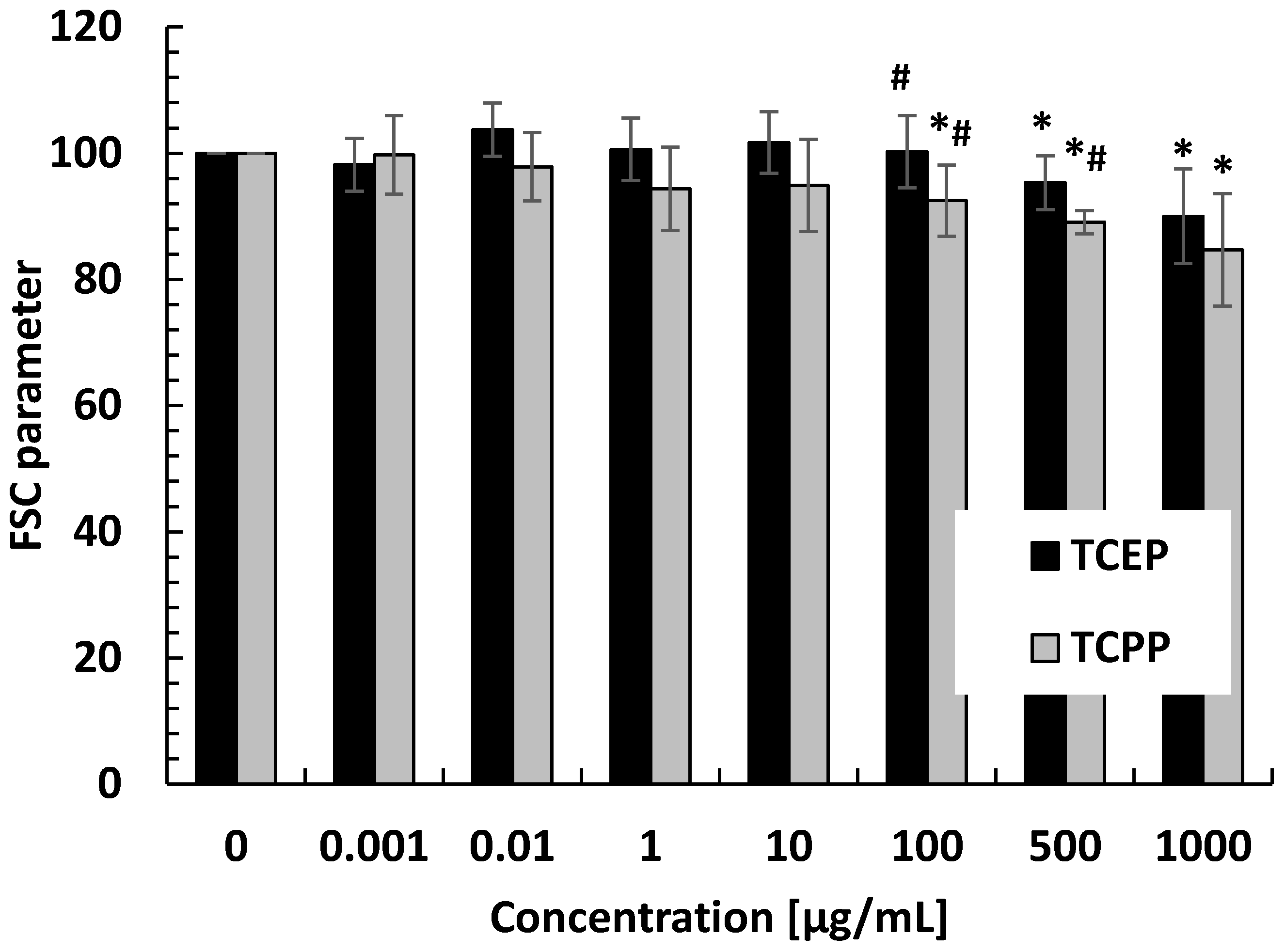 Materials 14 03675 g005