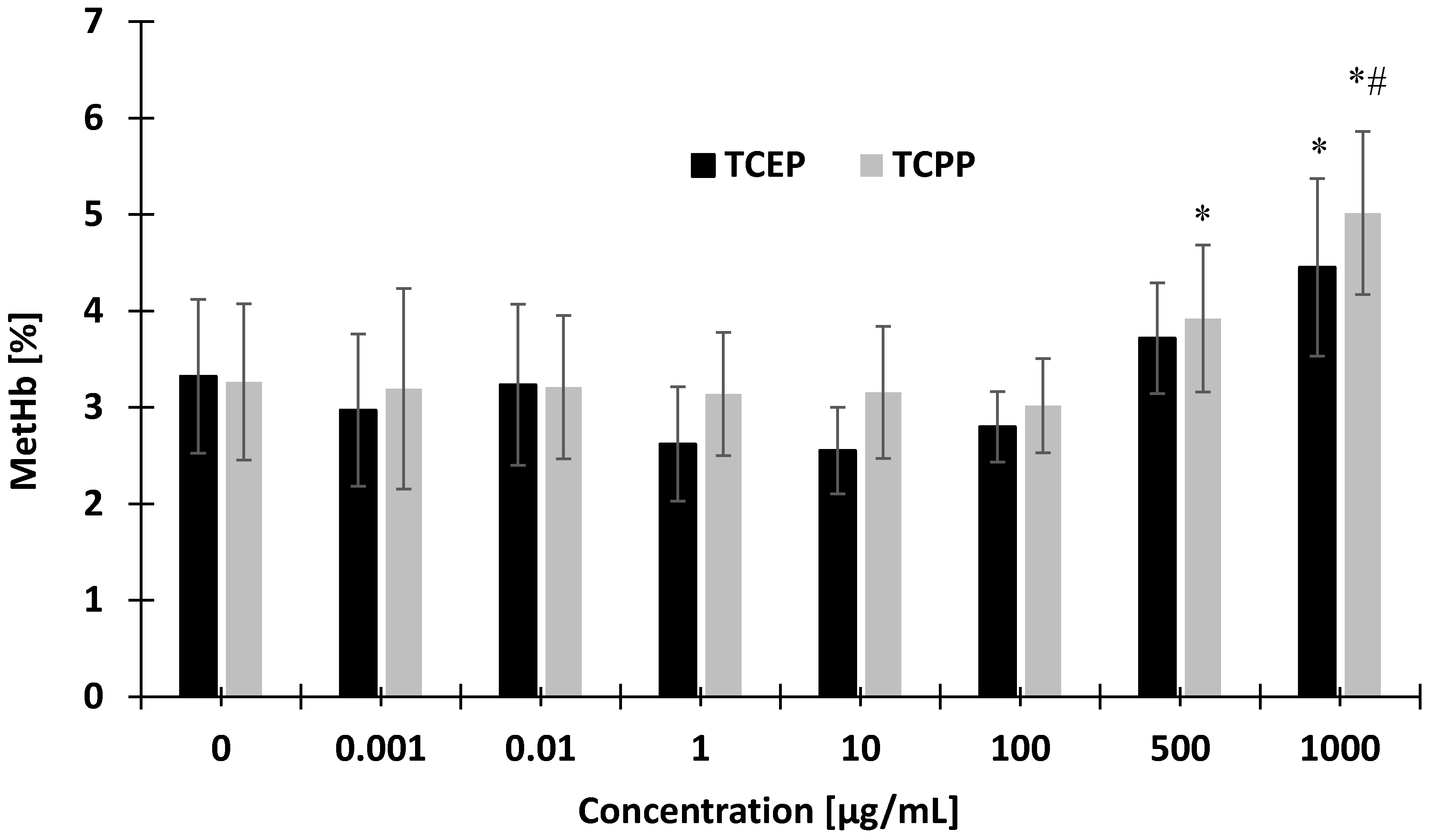 Materials 14 03675 g006