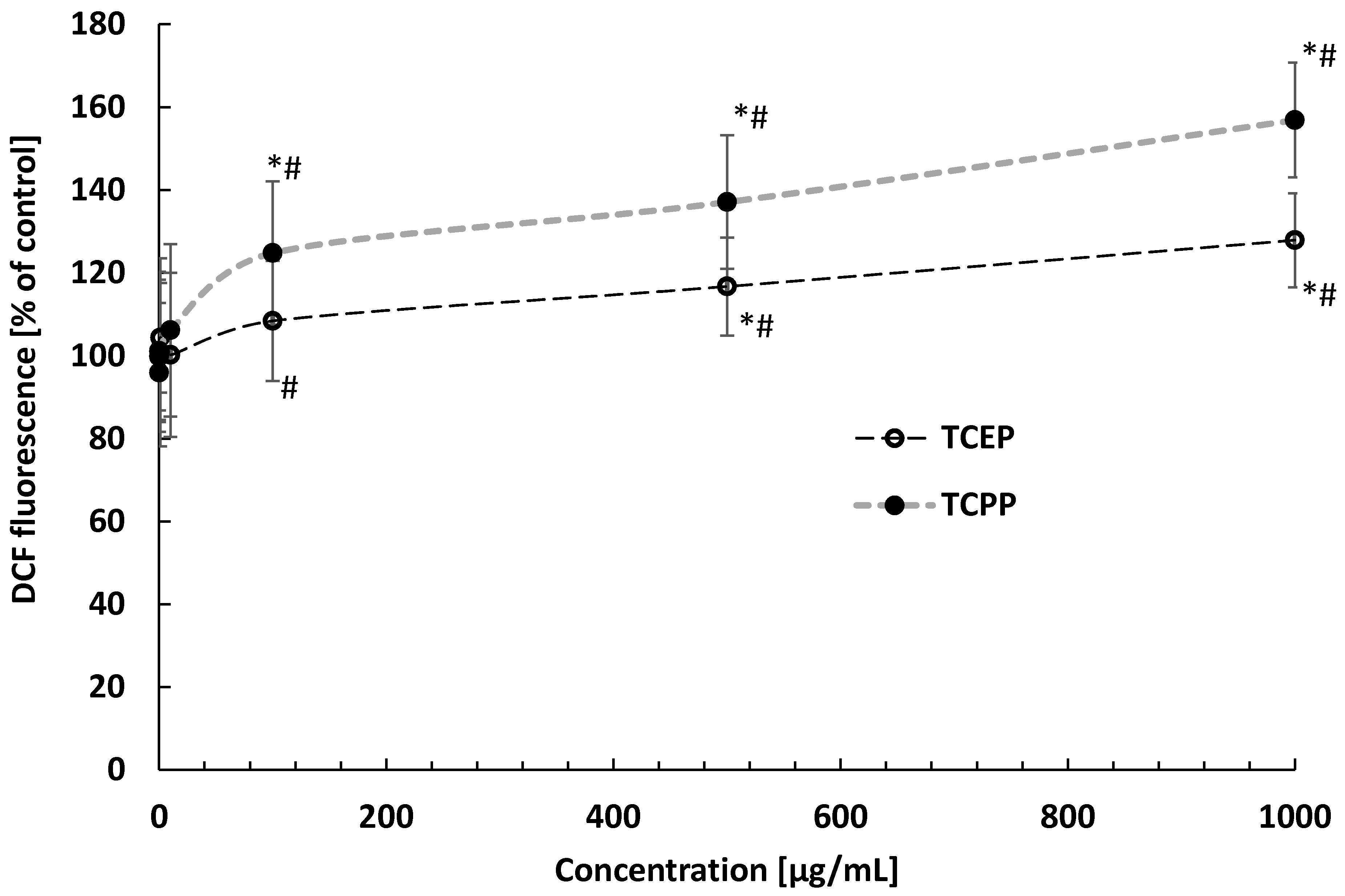 Materials 14 03675 g007