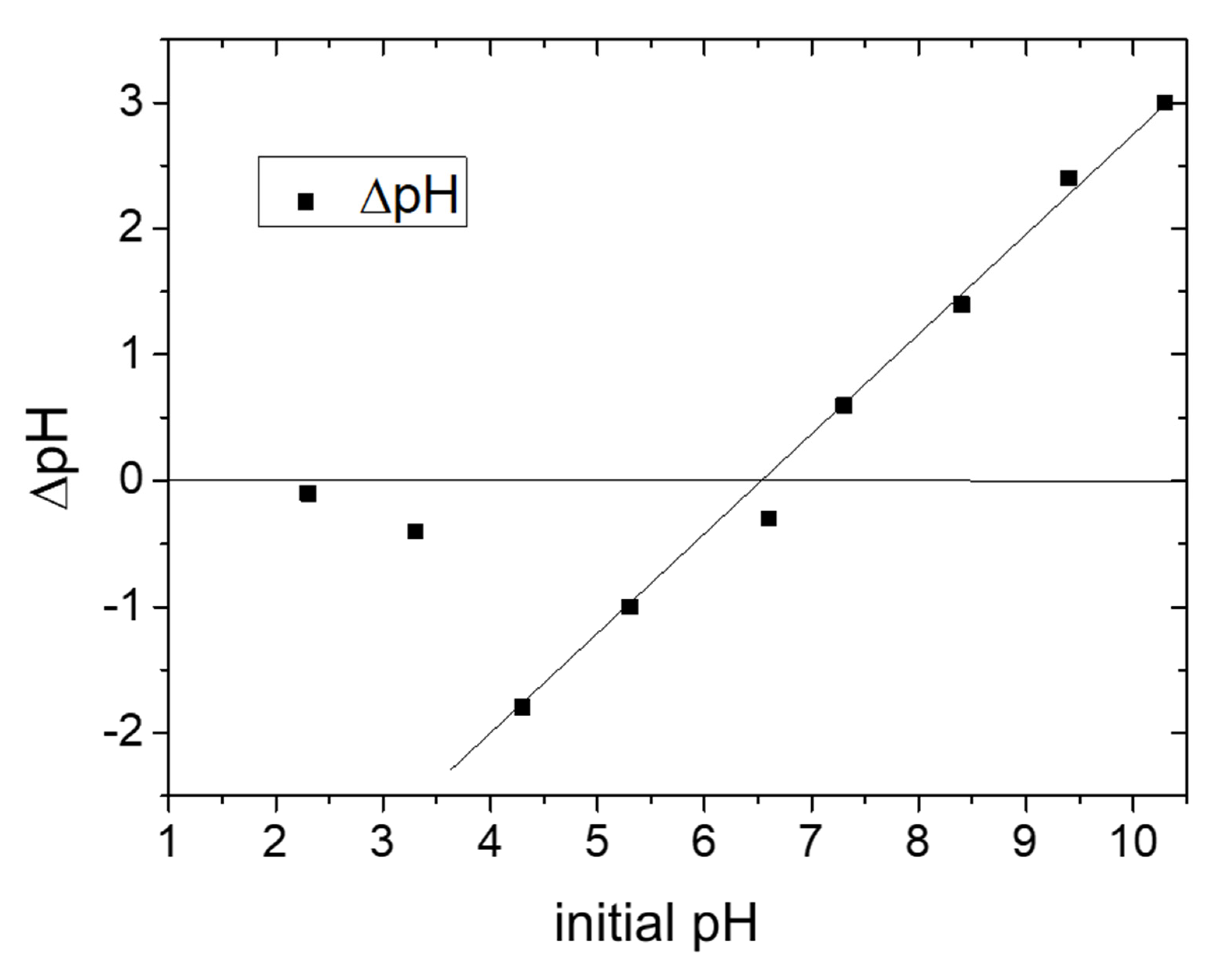Materials 14 03676 g004