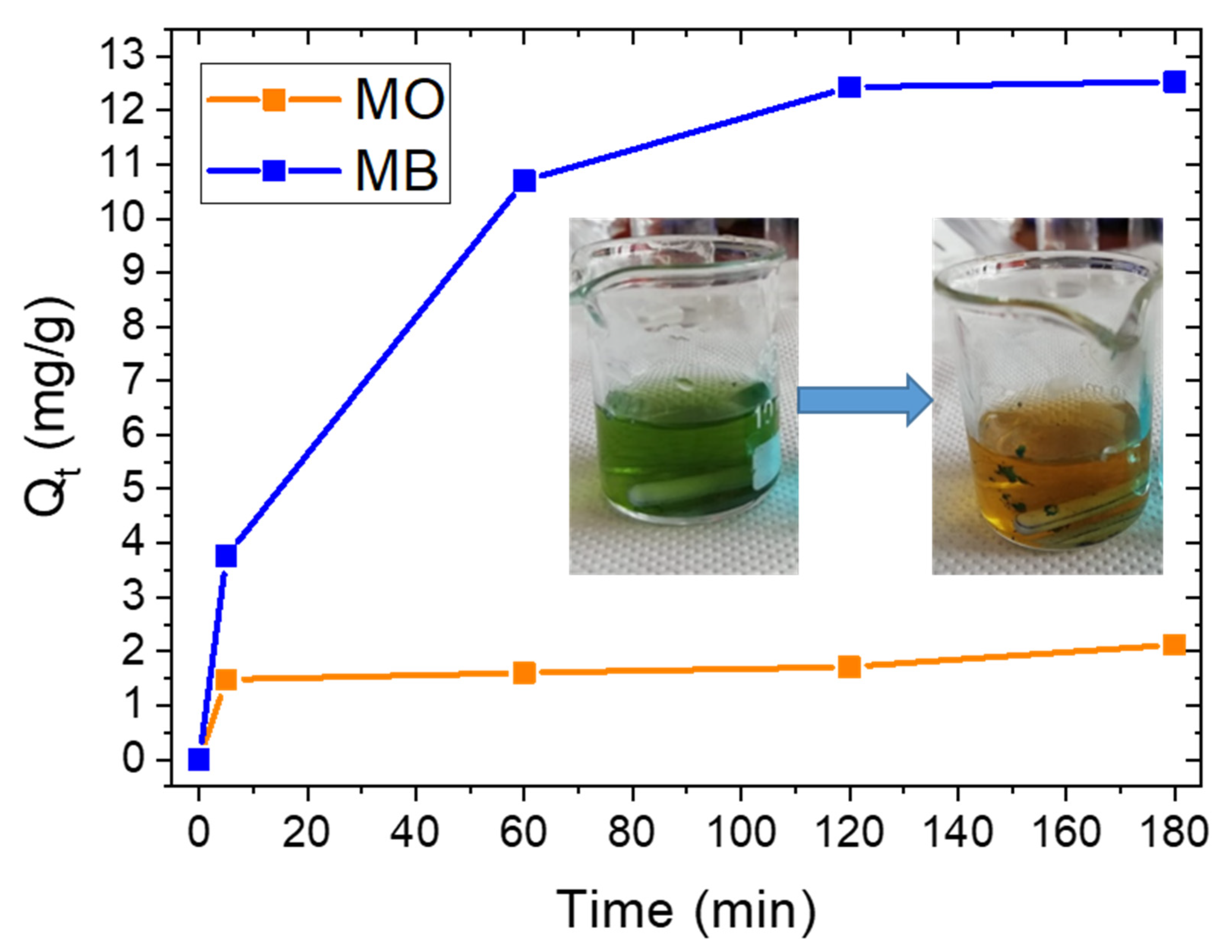 Materials 14 03676 g006