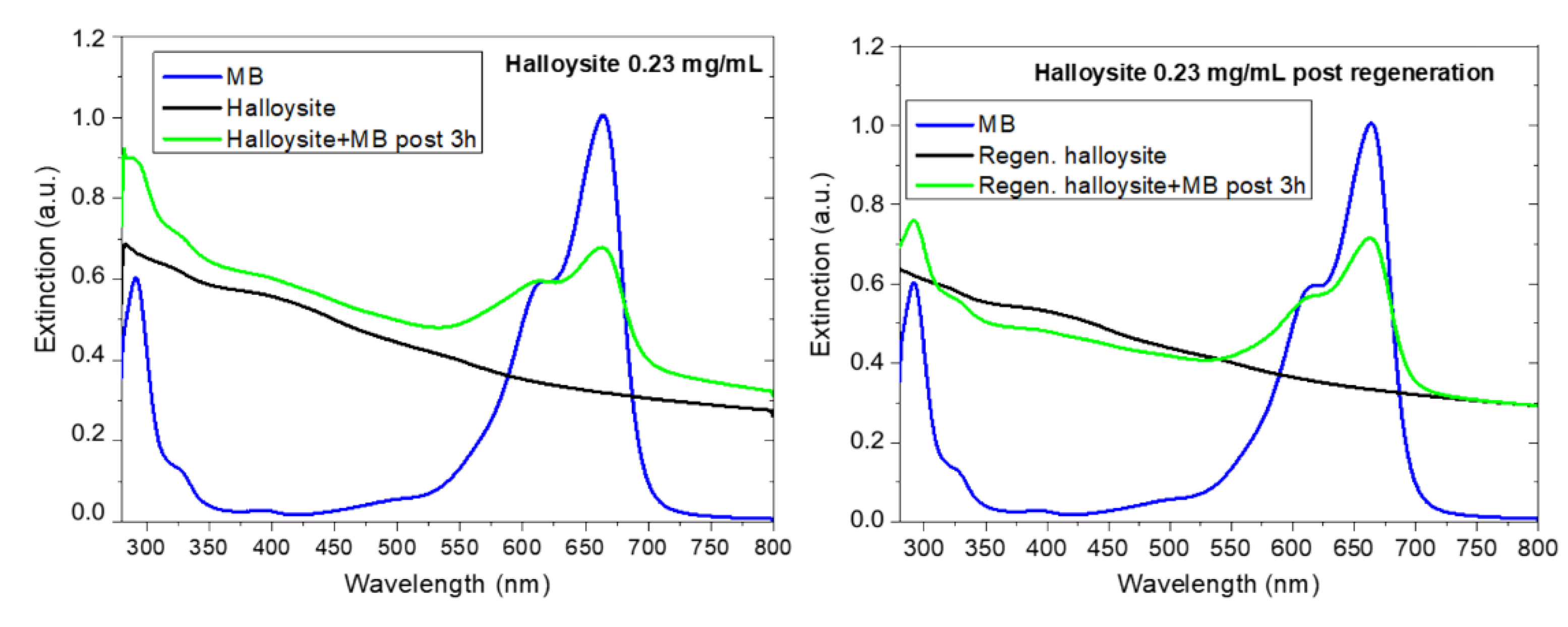 Materials 14 03676 g008