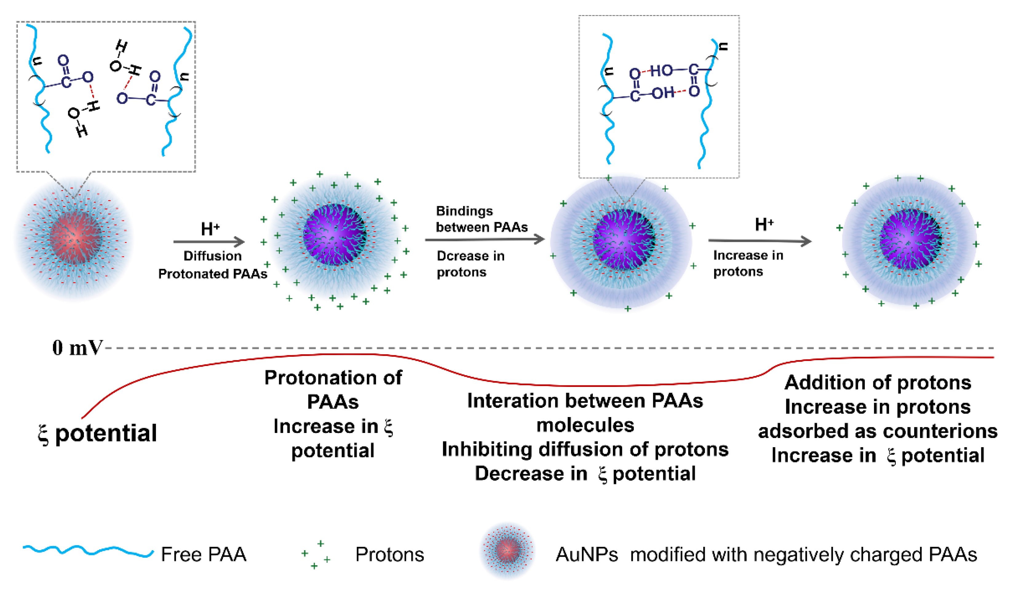 Materials 14 03679 g003