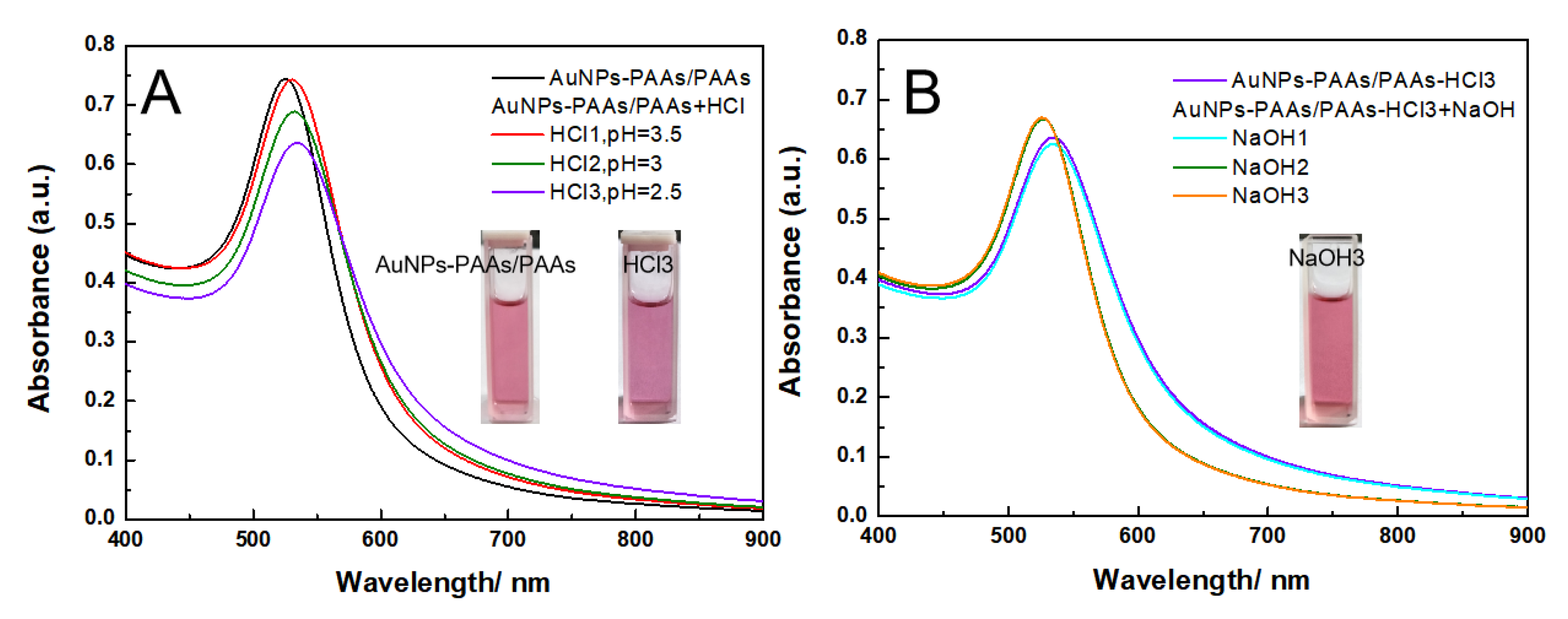 Materials 14 03679 g011