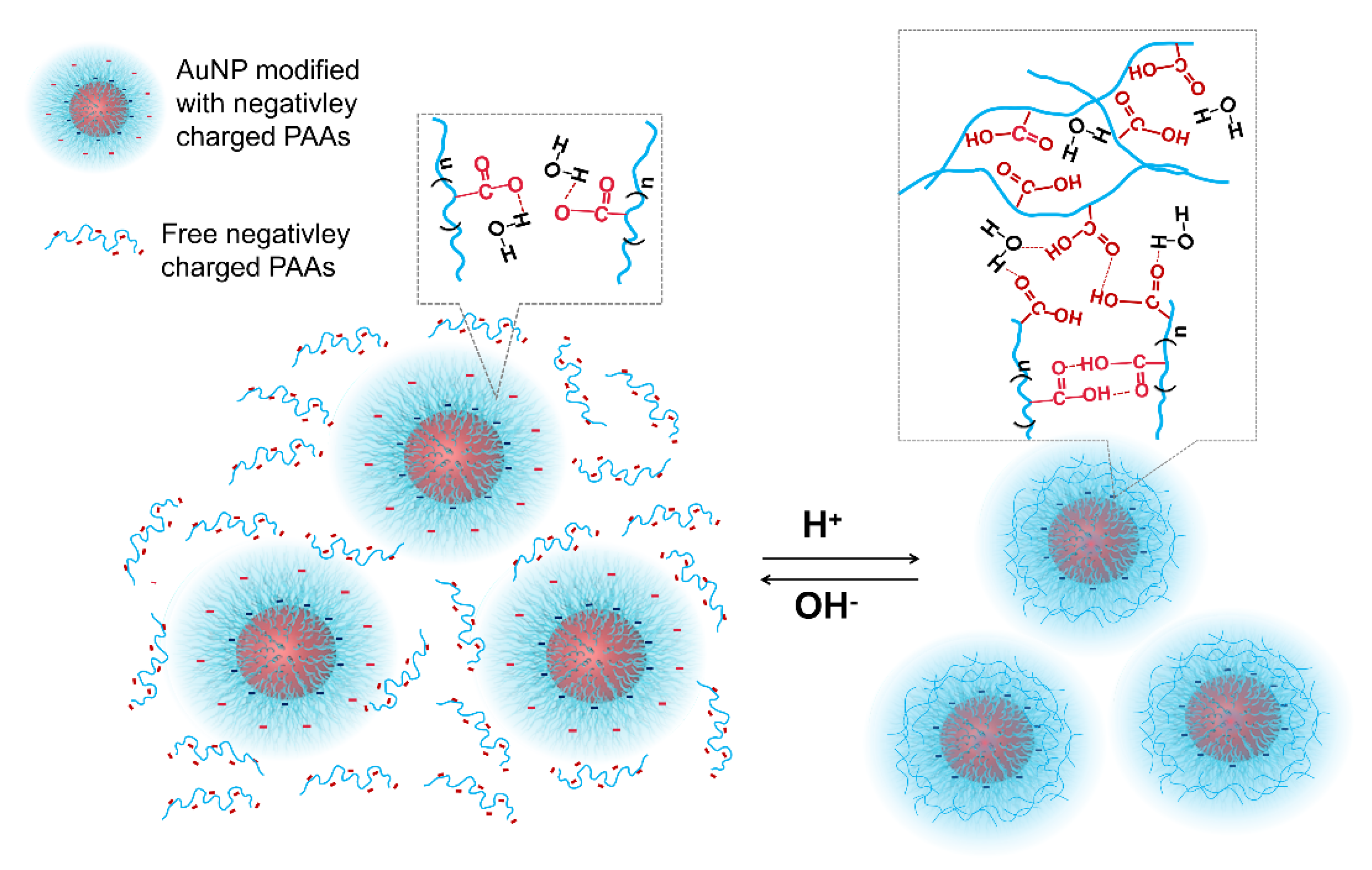Materials 14 03679 g013