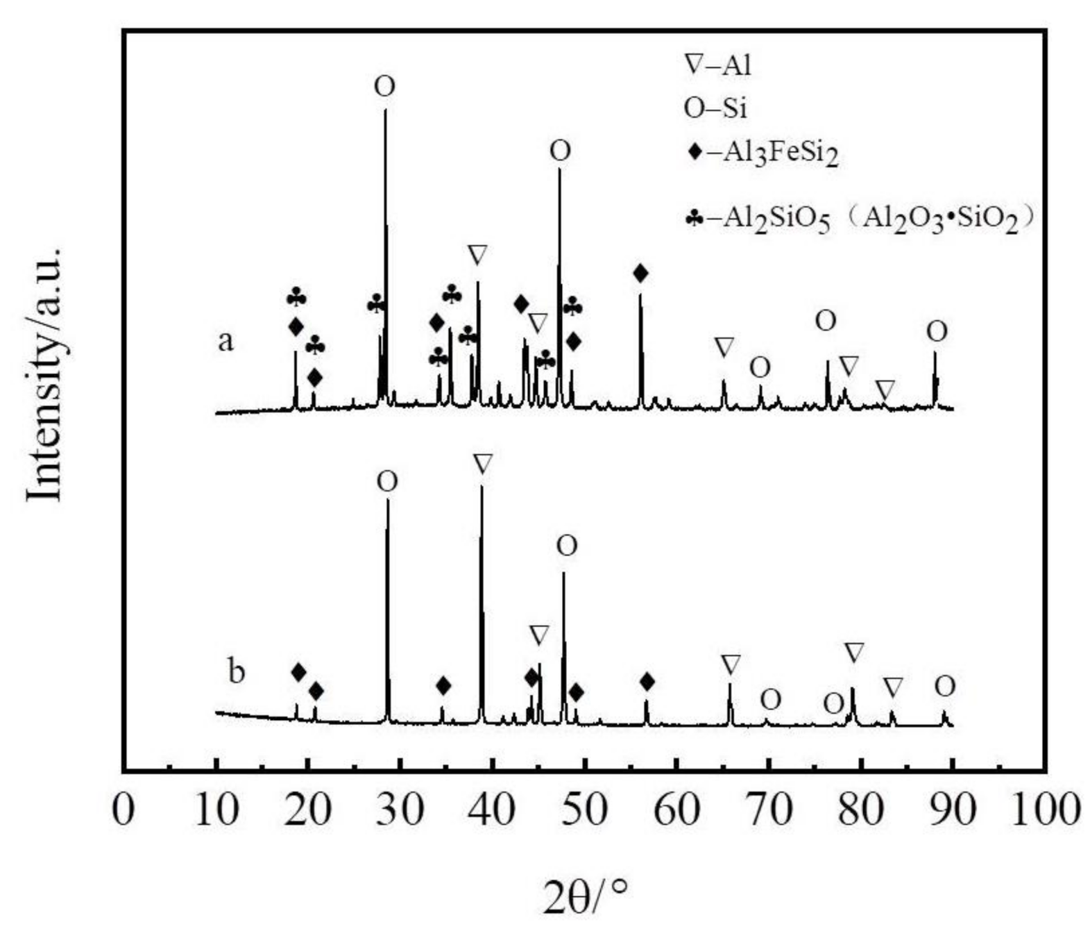 Materials 14 03680 g001 Materials 14 03680 g001