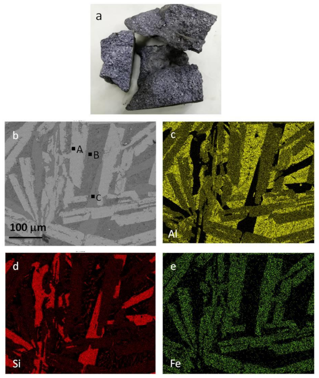 Materials 14 03680 g003 Materials 14 03680 g003