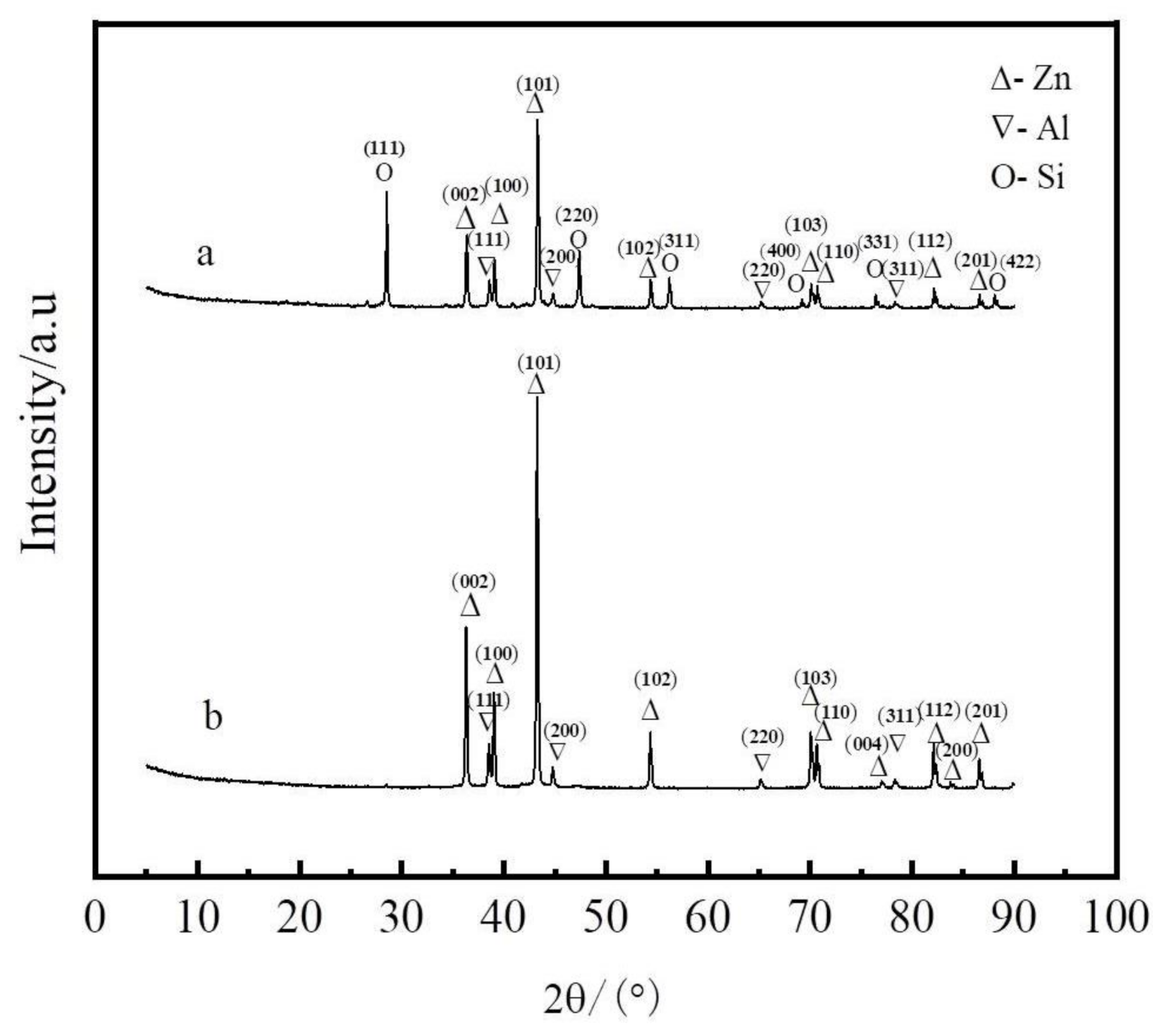 Materials 14 03680 g008 Materials 14 03680 g008