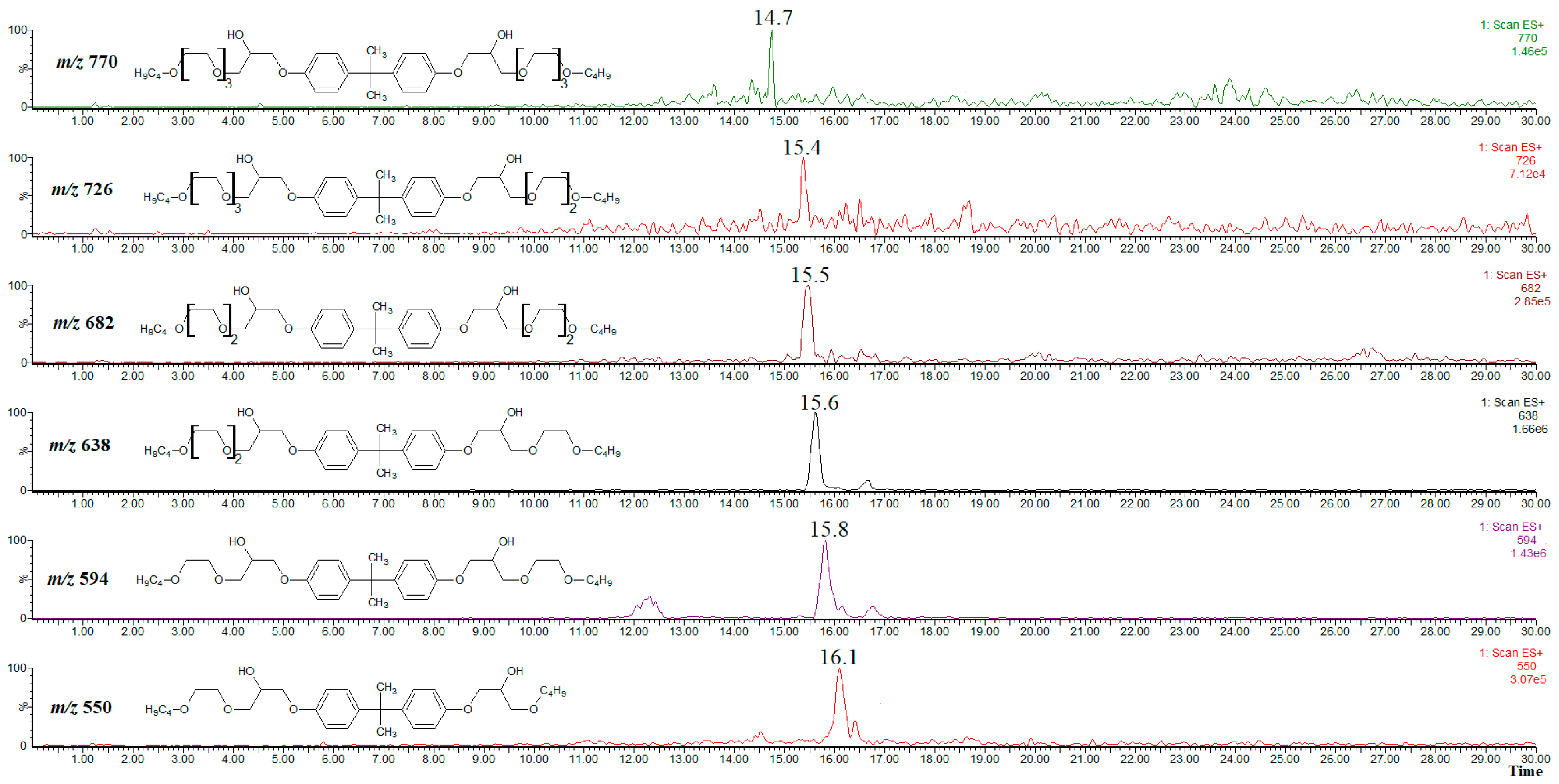Materials 14 03682 g001