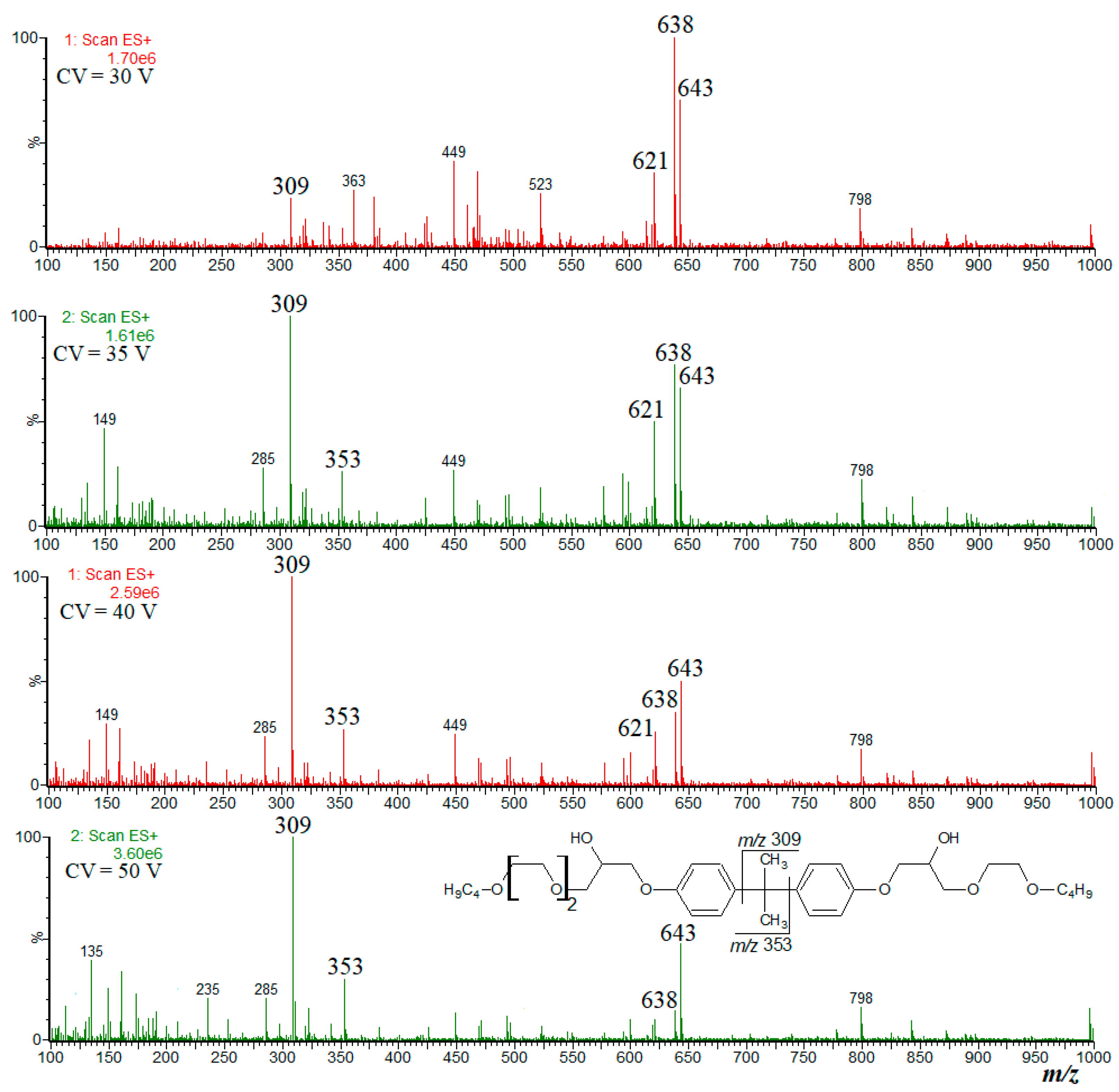 Materials 14 03682 g002