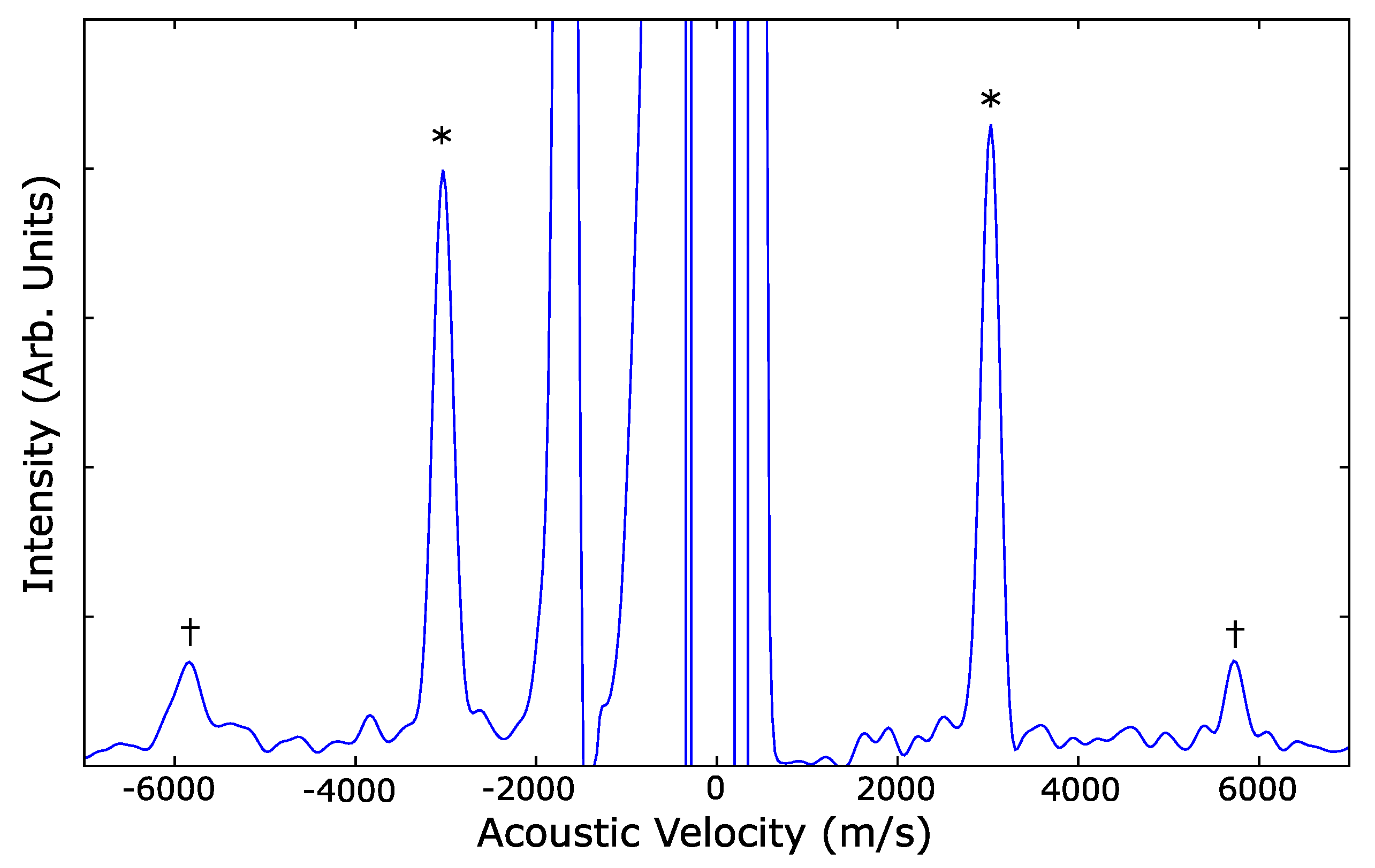 Materials 14 03683 g001