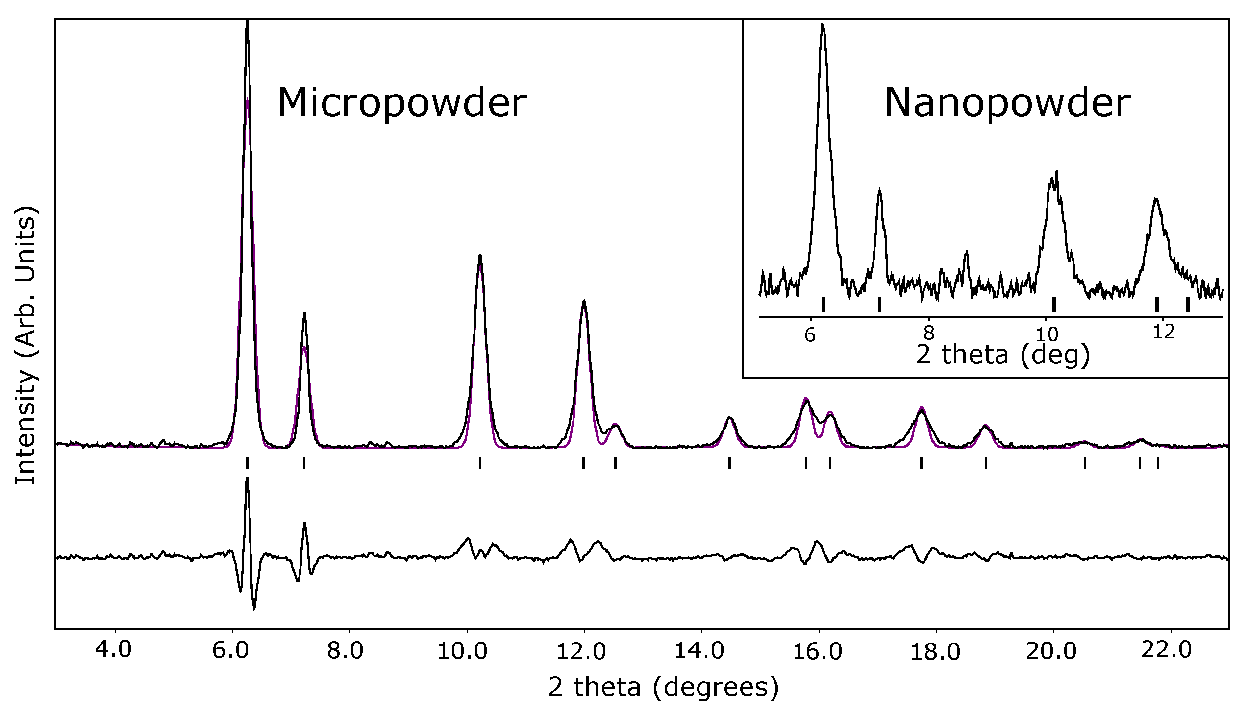 Materials 14 03683 g002