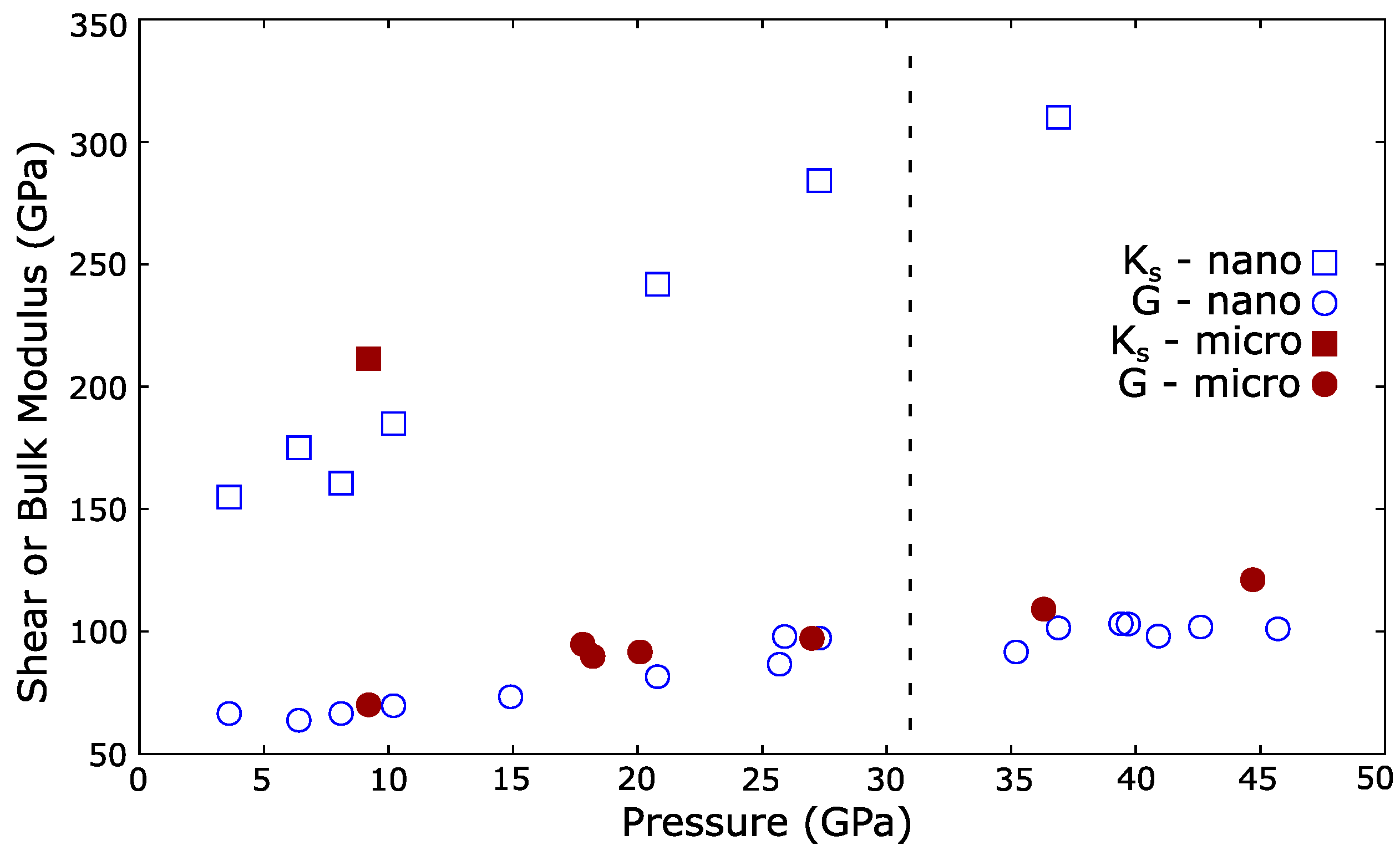 Materials 14 03683 g005