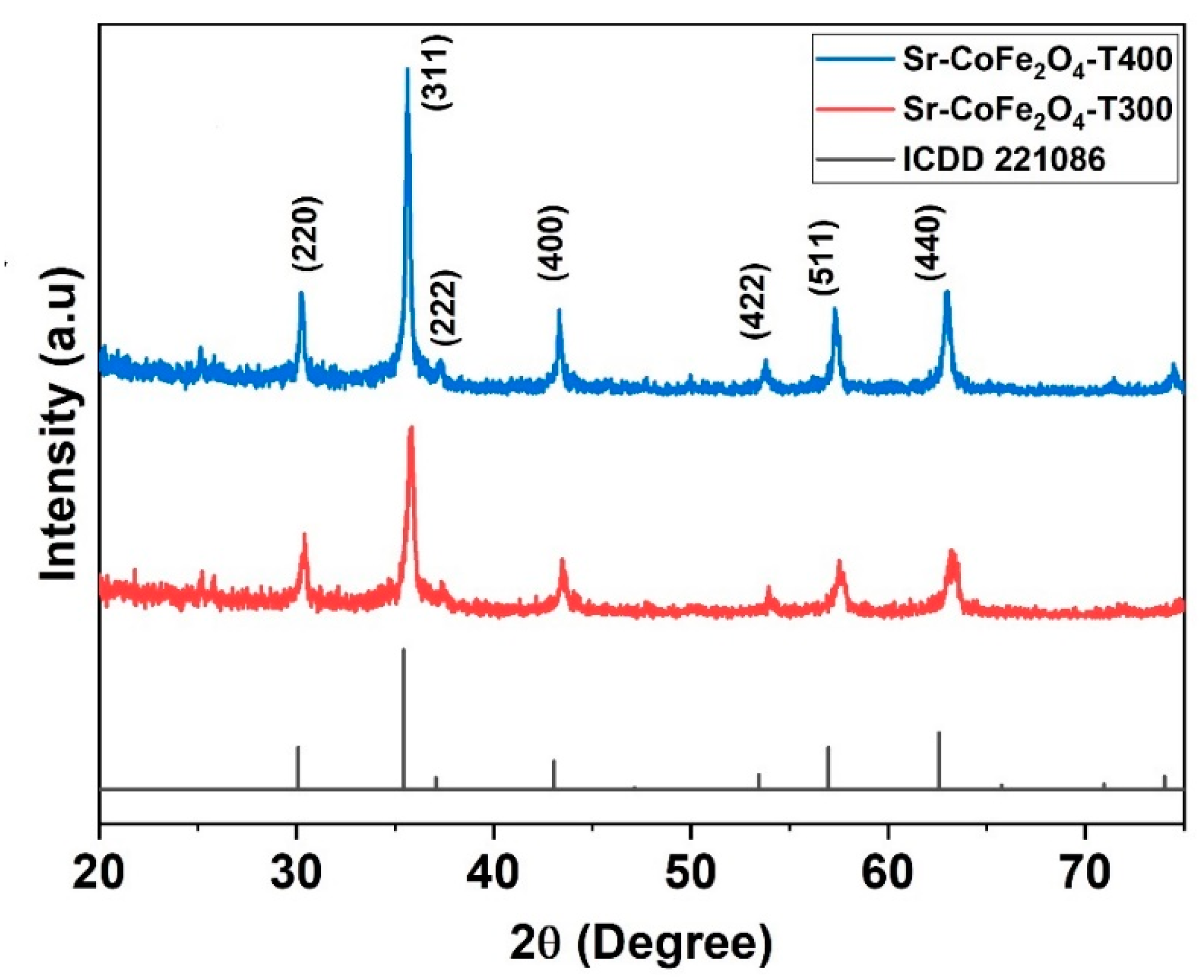 Materials 14 03684 g002
