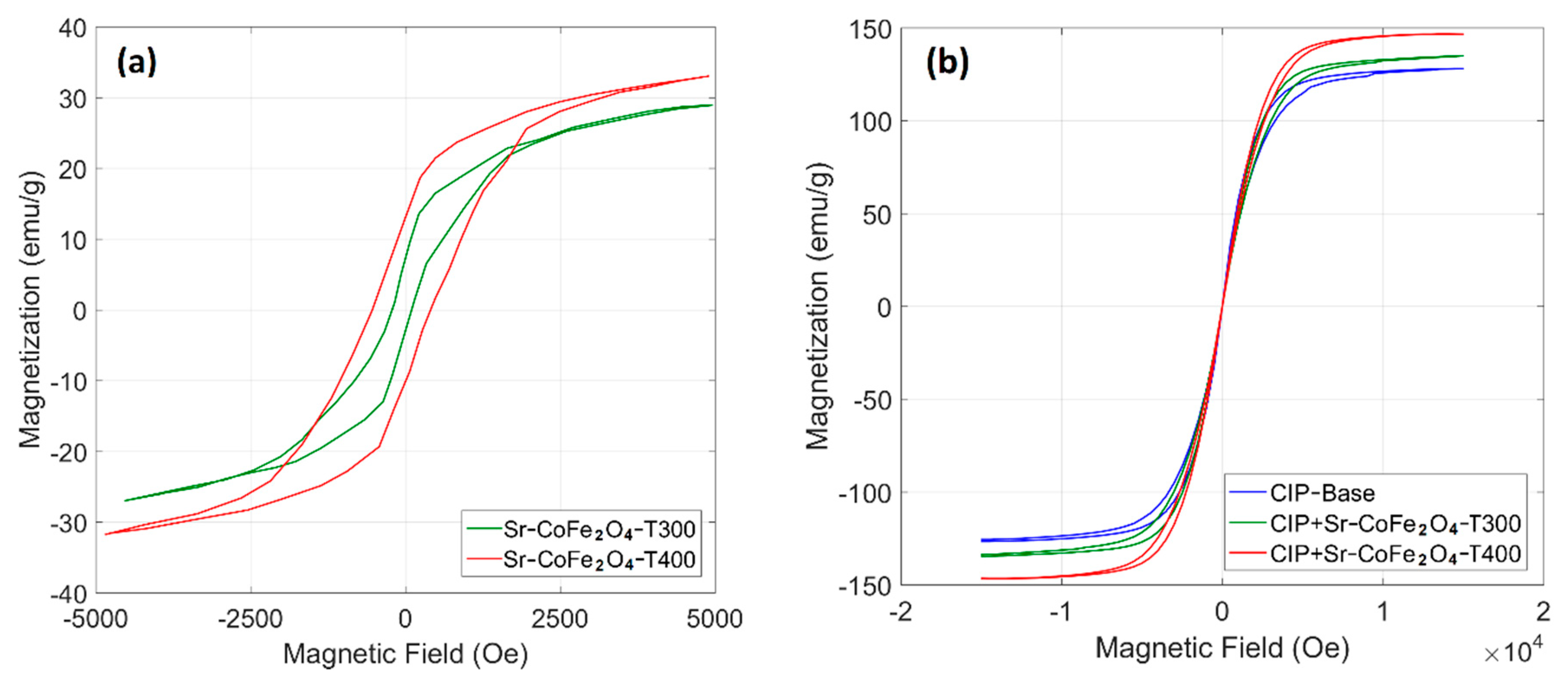 Materials 14 03684 g004