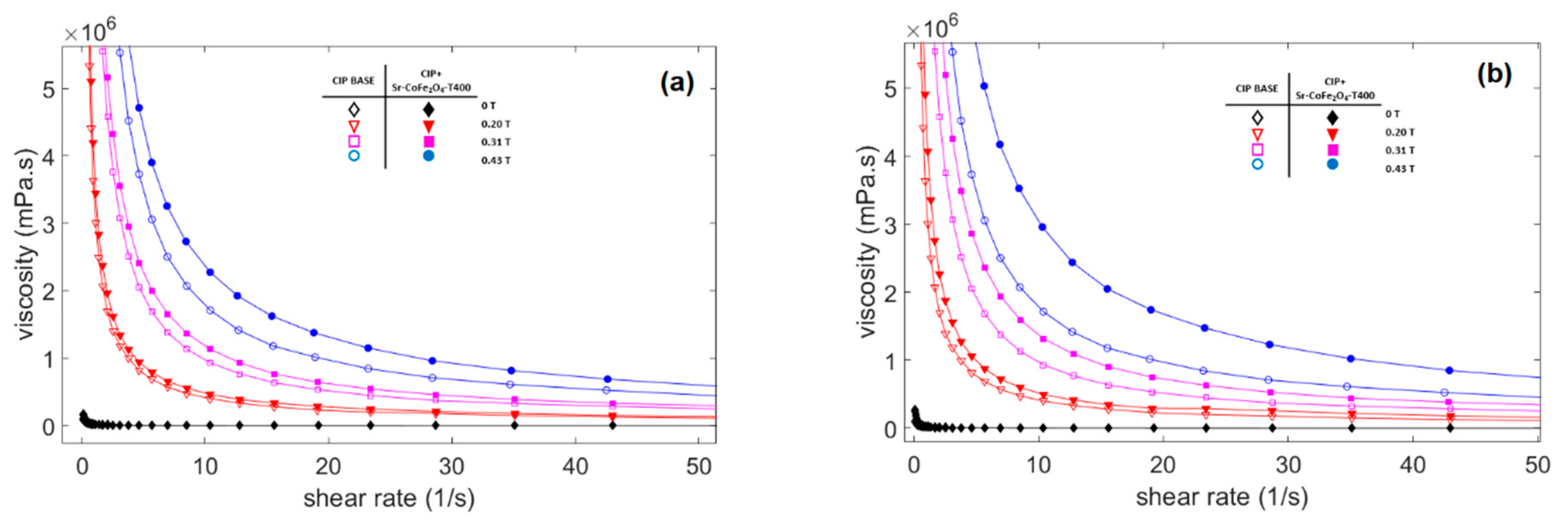 Materials 14 03684 g006