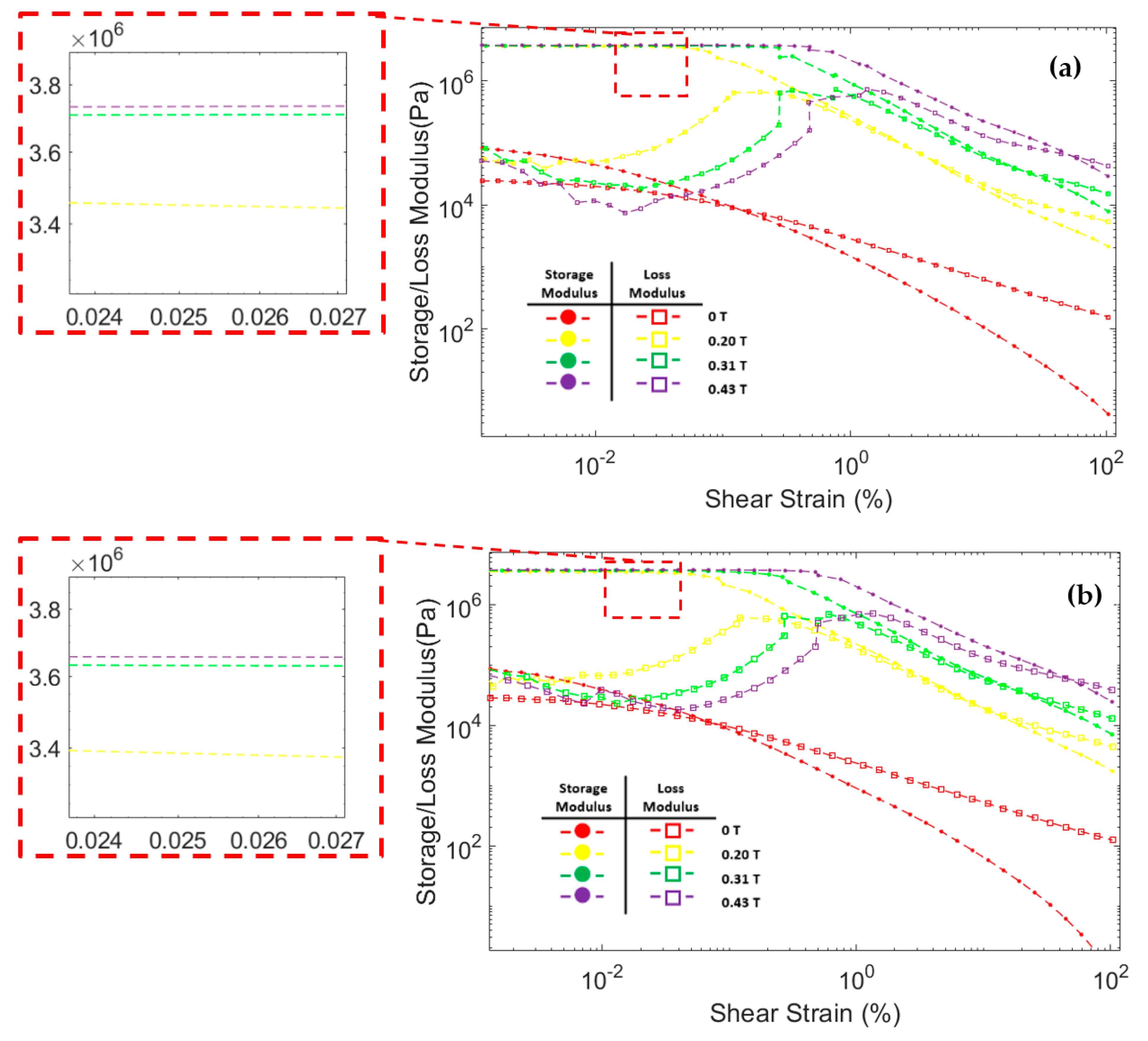 Materials 14 03684 g008a