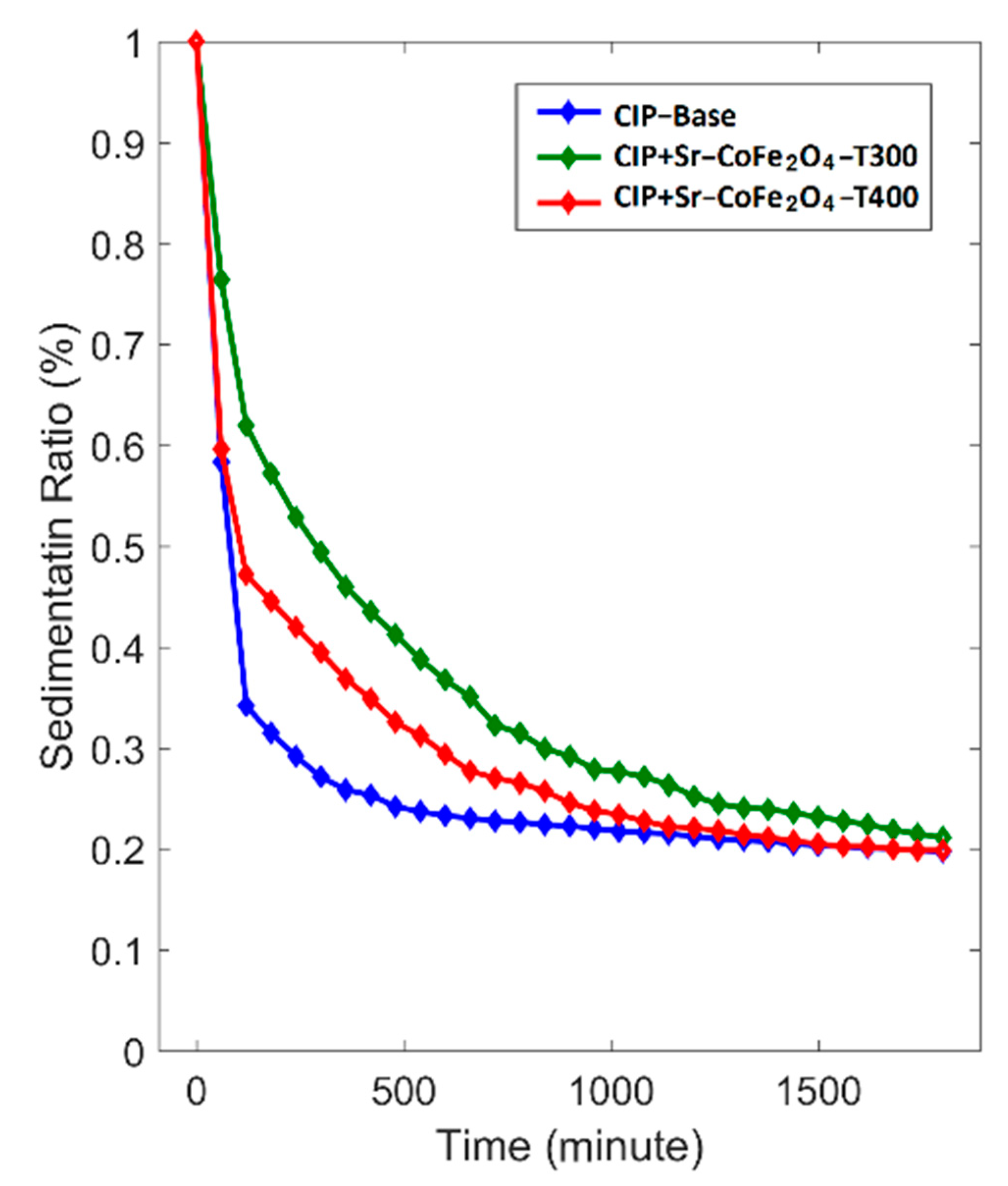 Materials 14 03684 g009