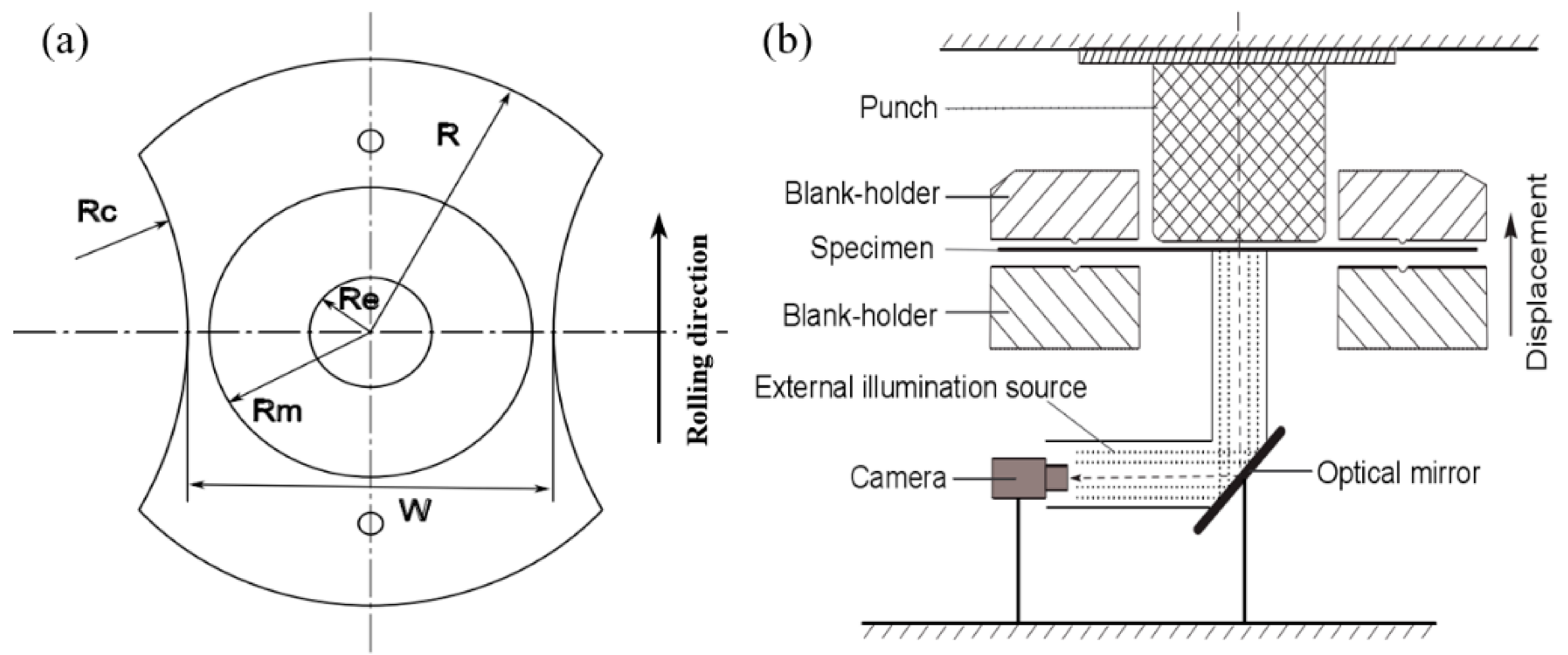 Materials 14 03685 g001